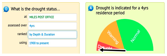 Climate 13 00188 i005