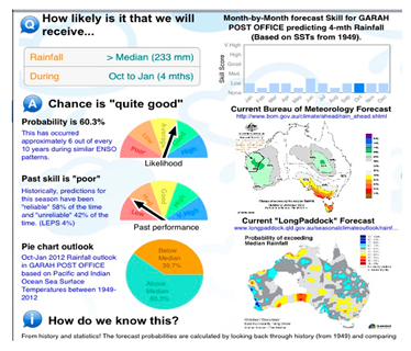 Climate 13 00188 i009