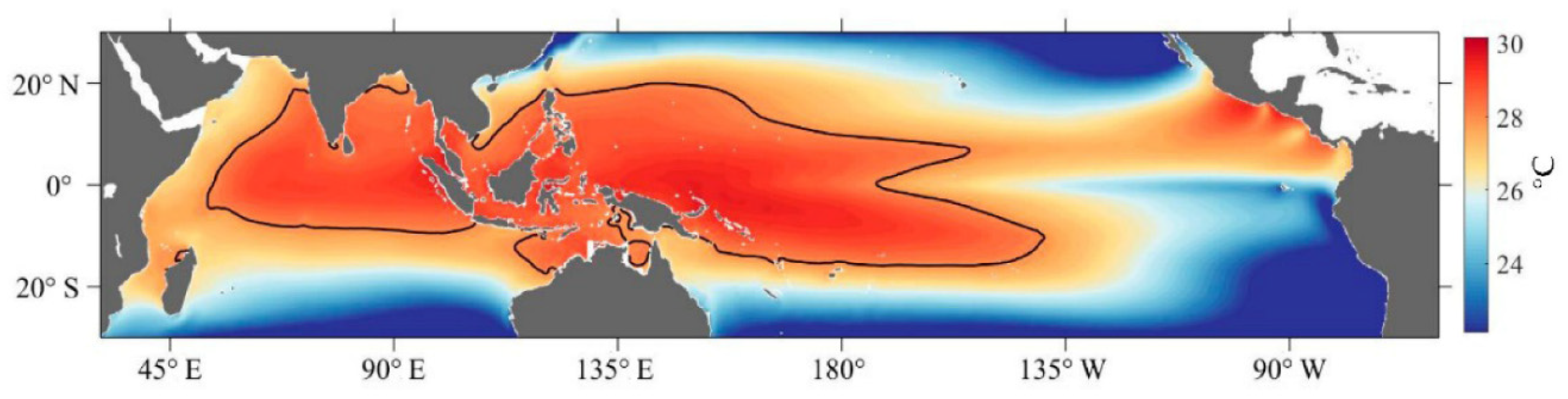 Climate 13 00193 g003