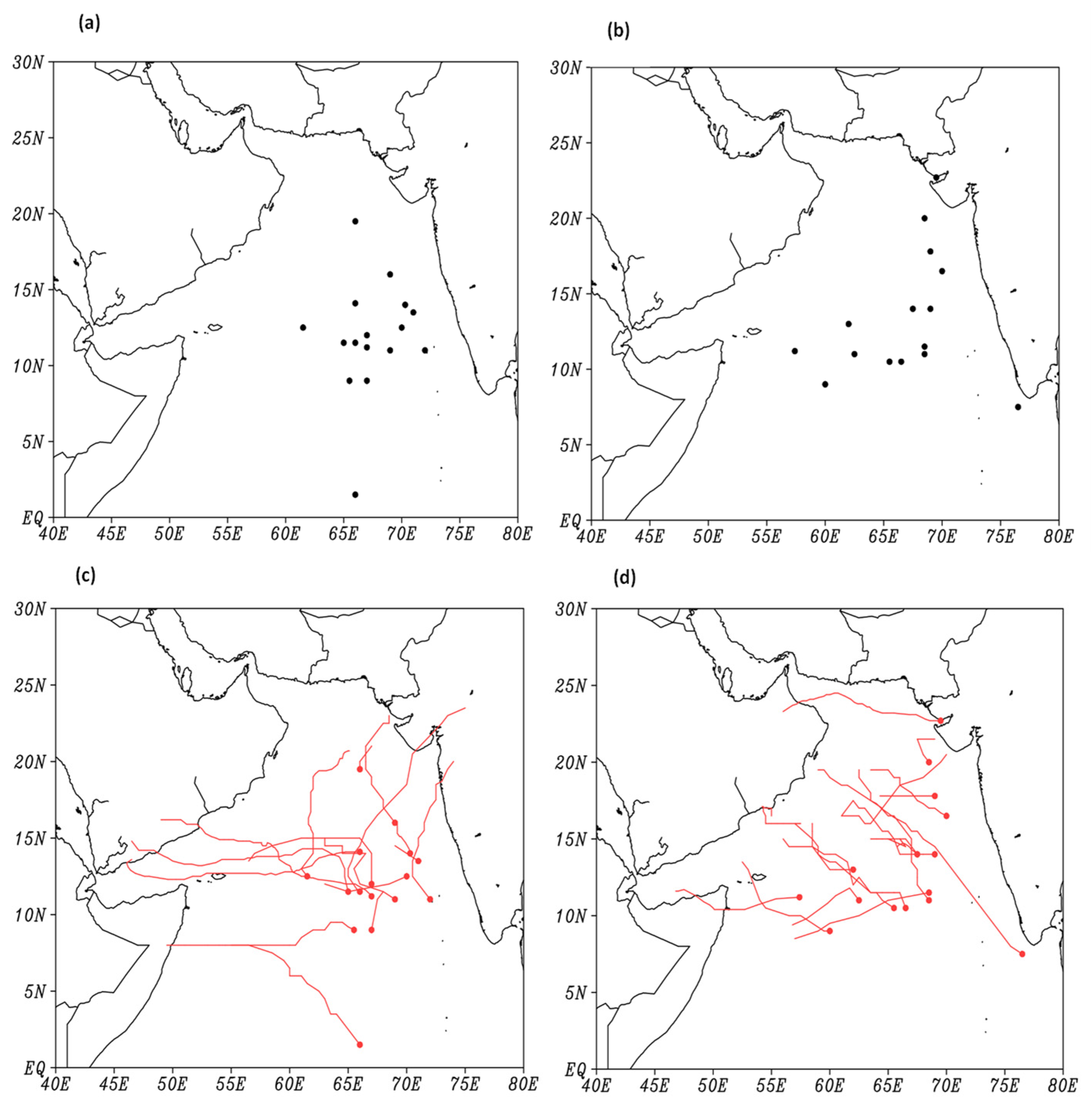 Climate 13 00193 g006
