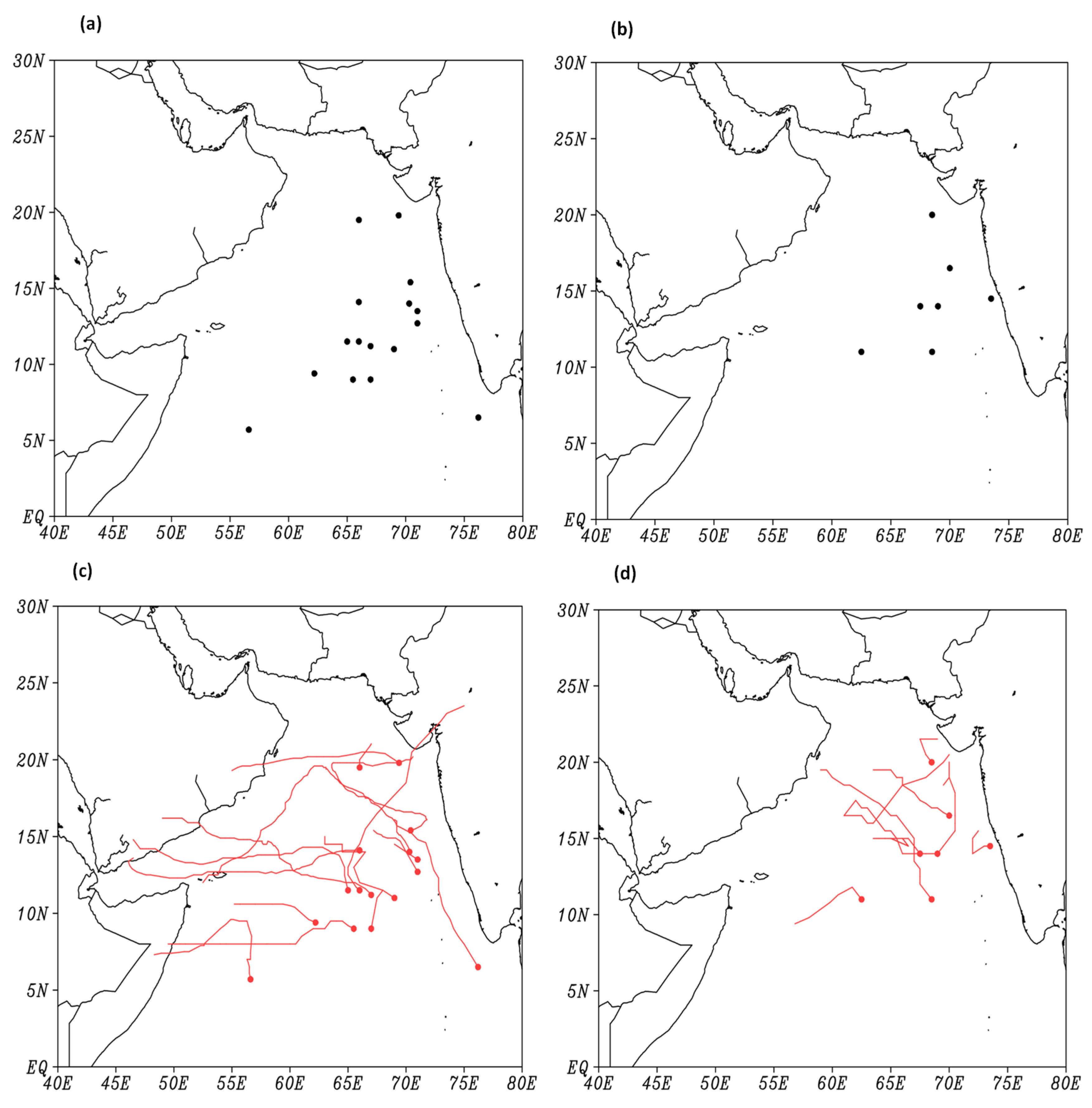 Climate 13 00193 g007