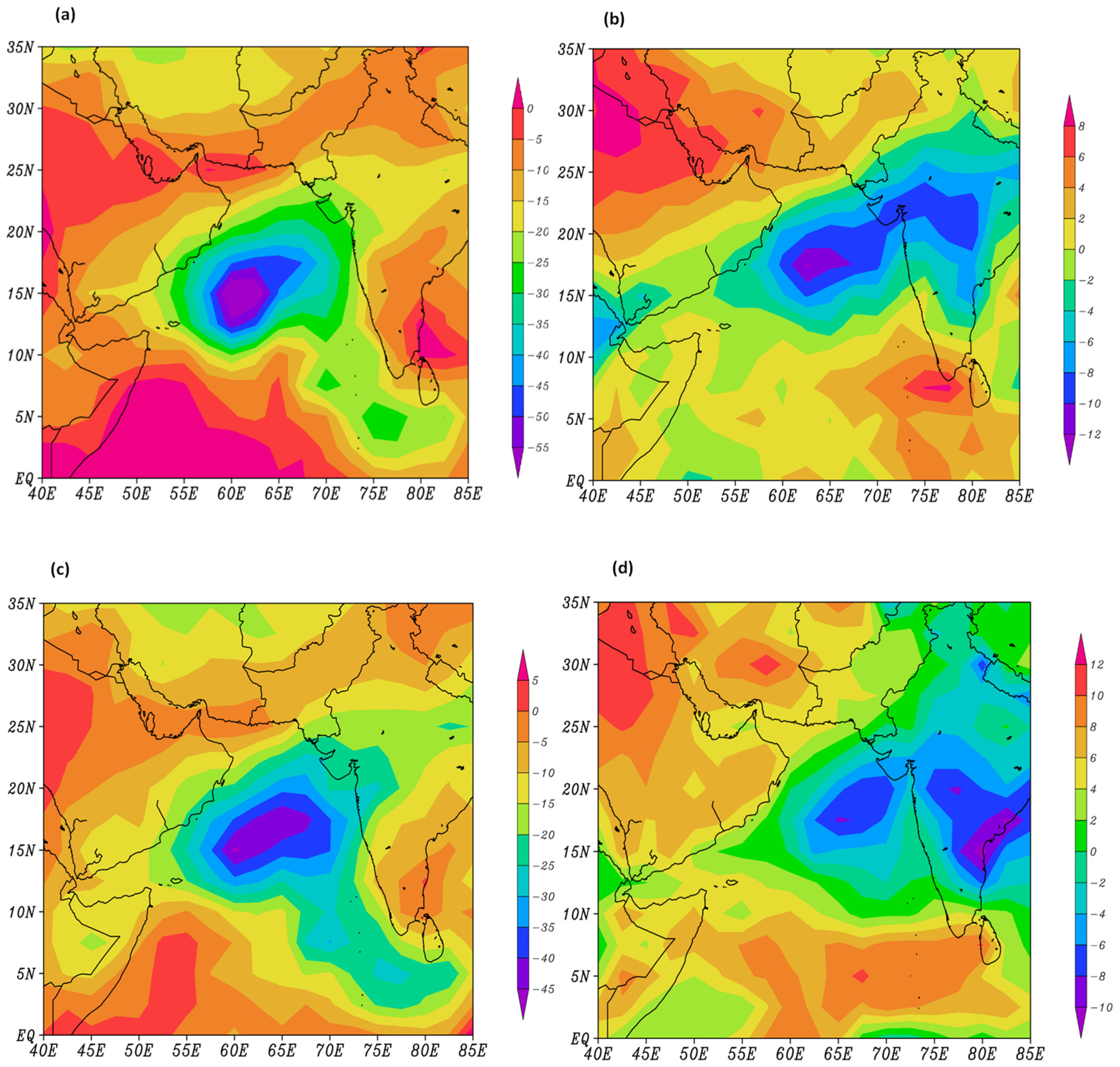Climate 13 00193 g013