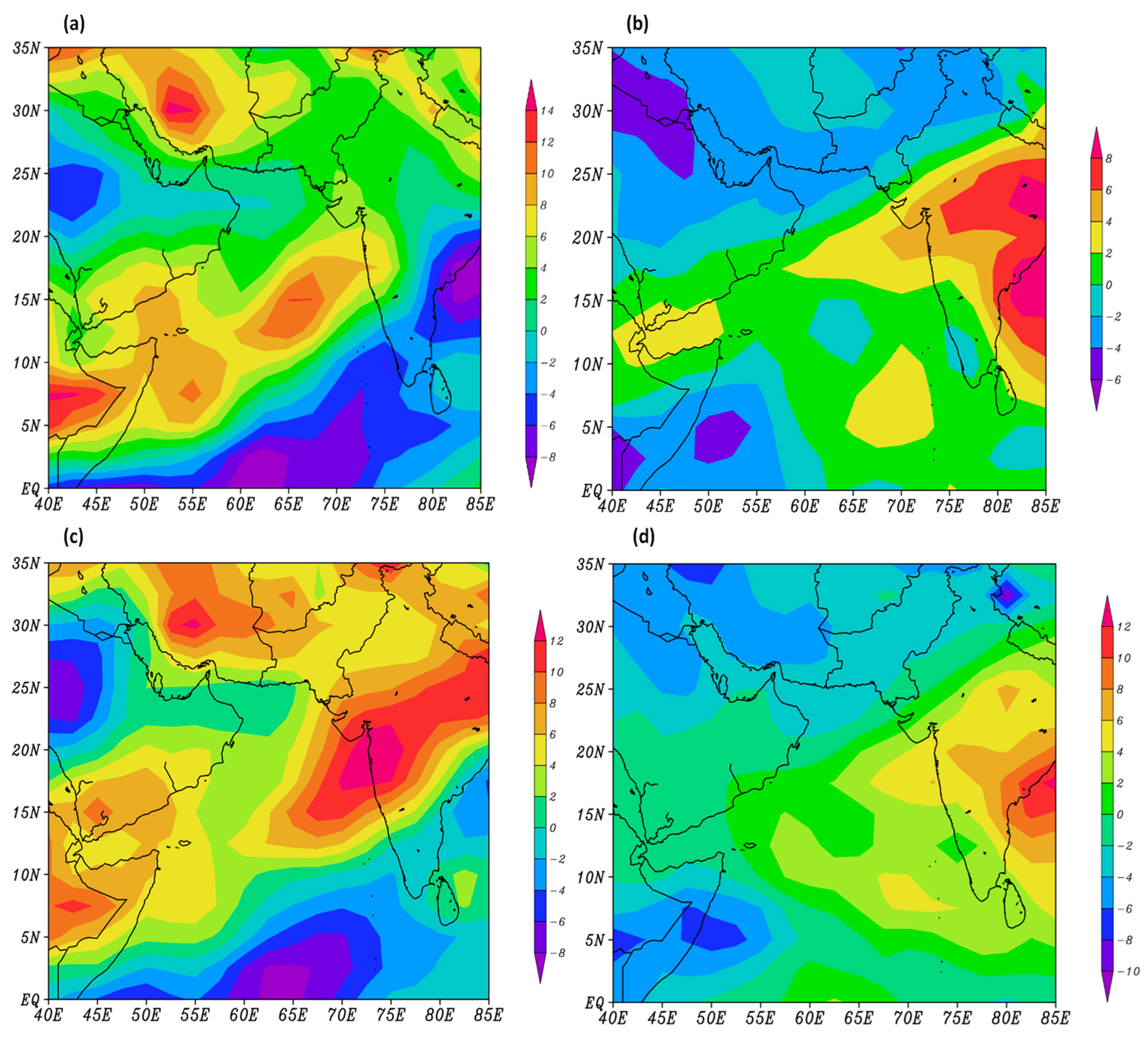 Climate 13 00193 g014
