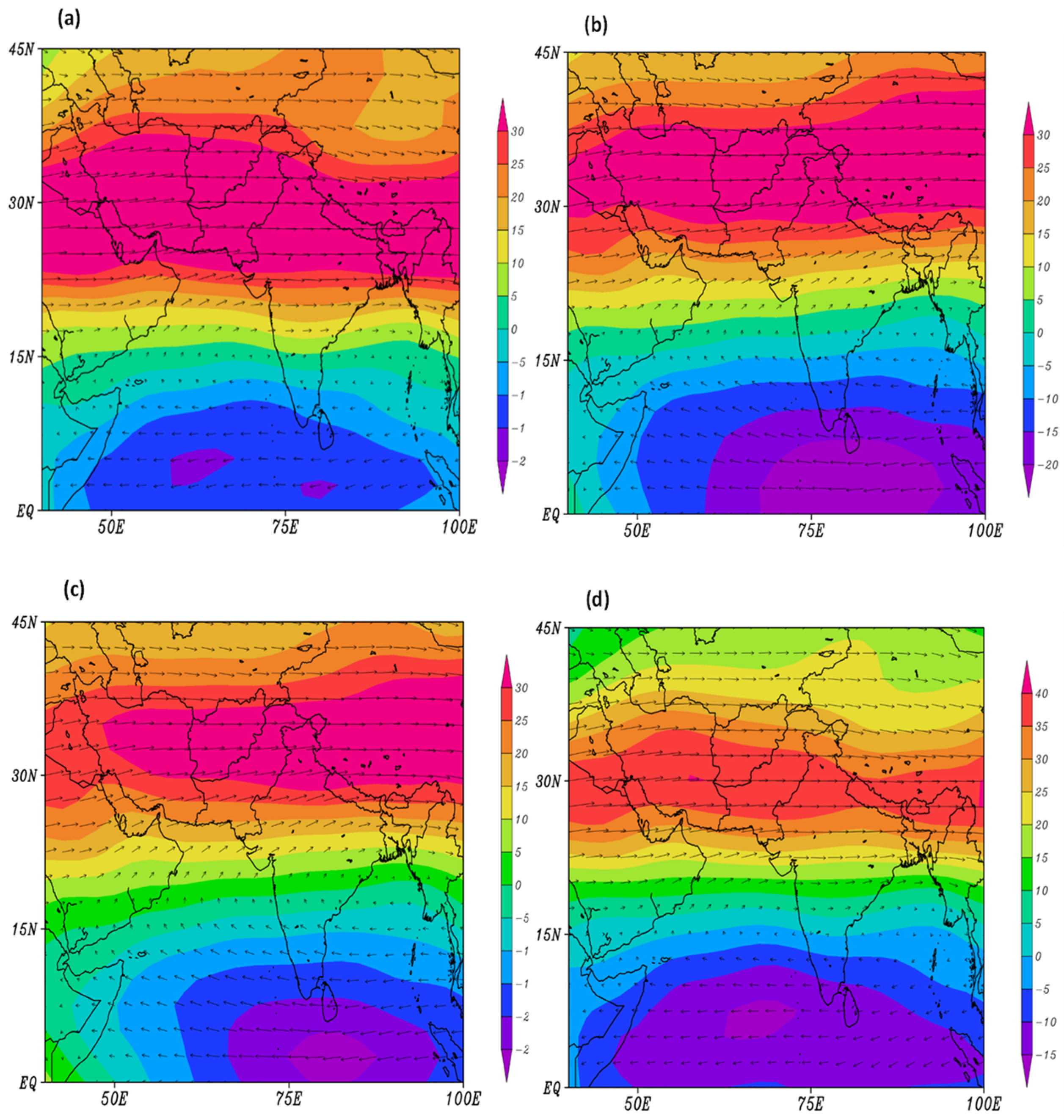 Climate 13 00193 g015