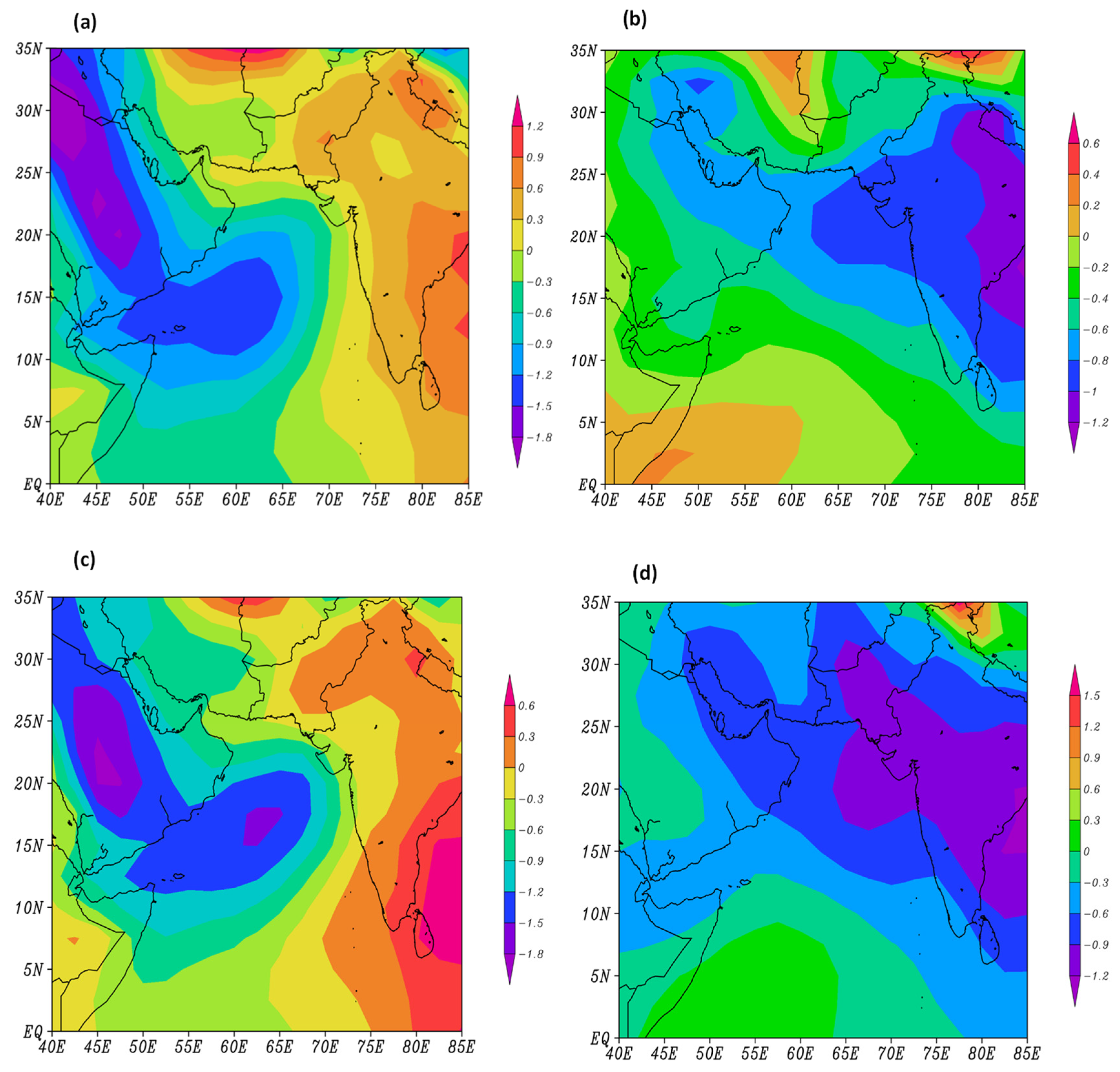 Climate 13 00193 g016