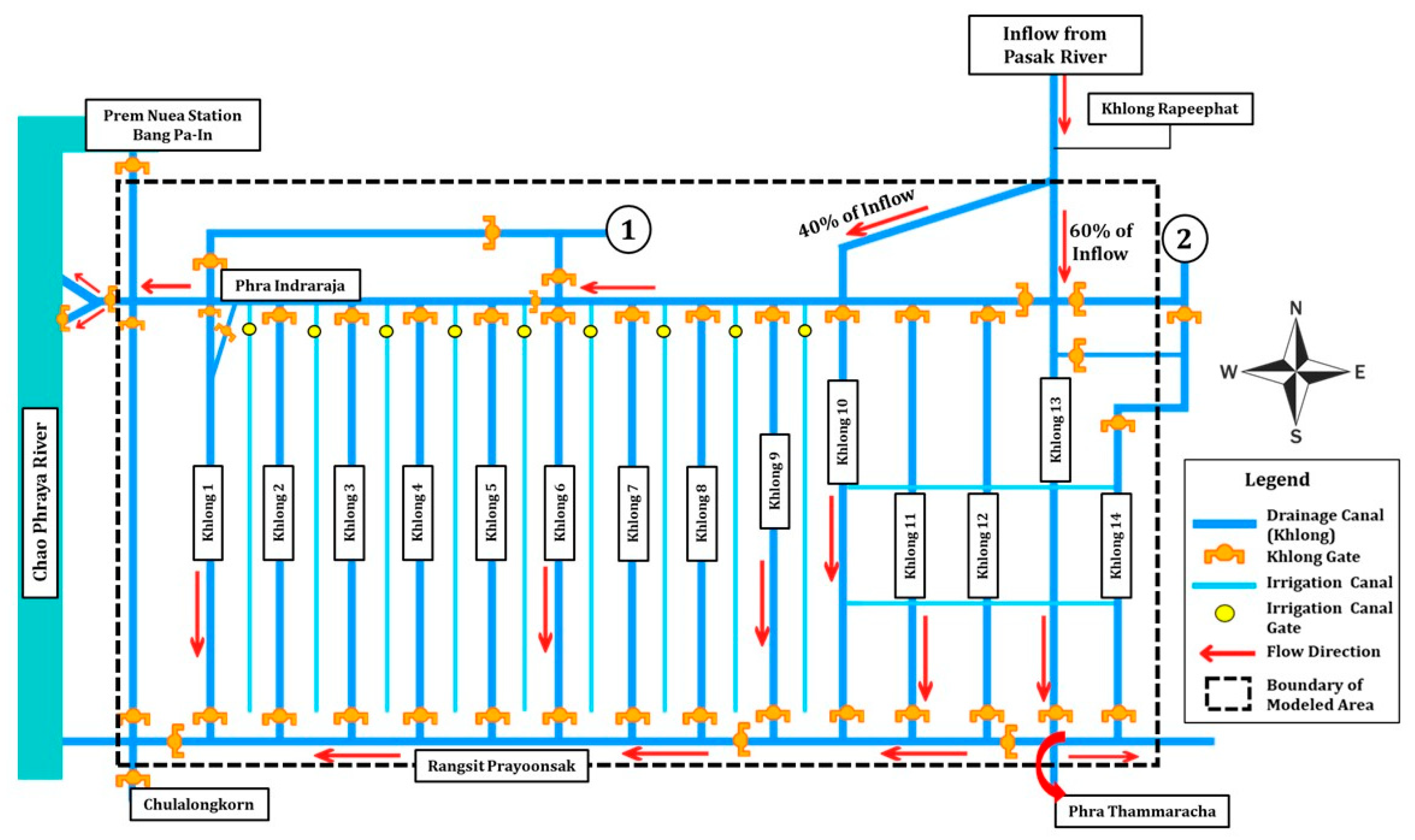 Climate 13 00200 g003 Climate 13 00200 g003