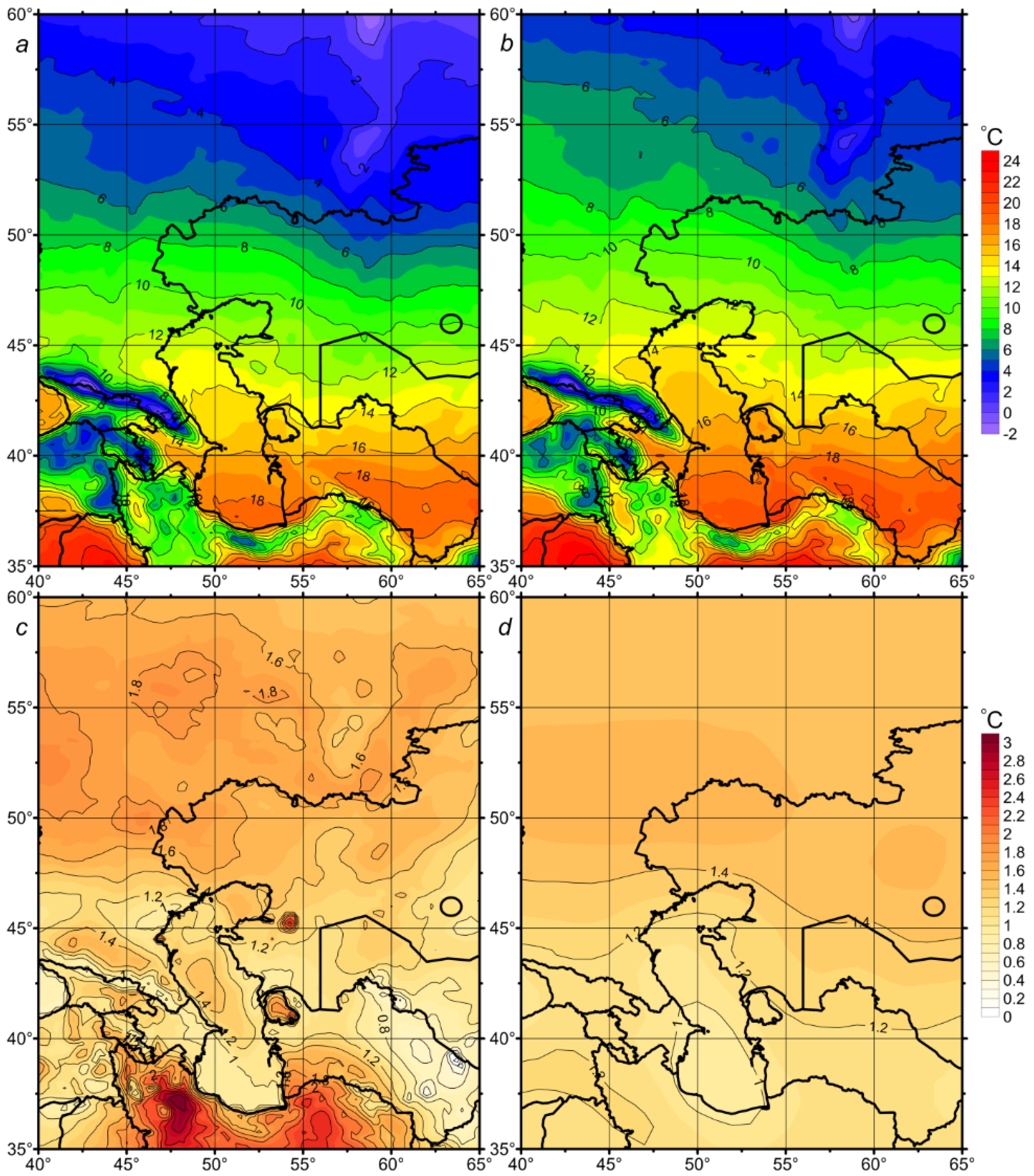 Climate 13 00201 g005