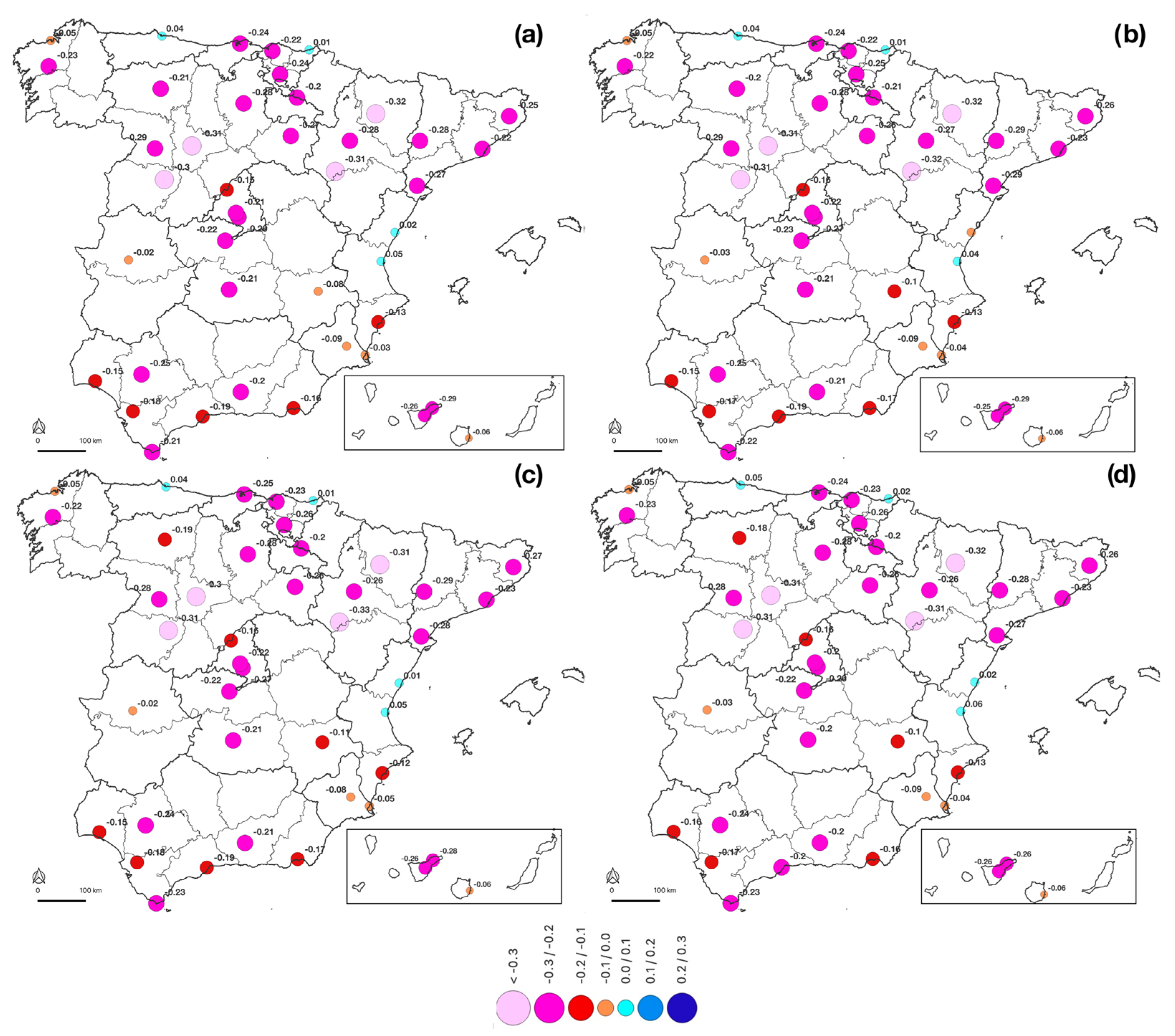 Climate 13 00202 g009
