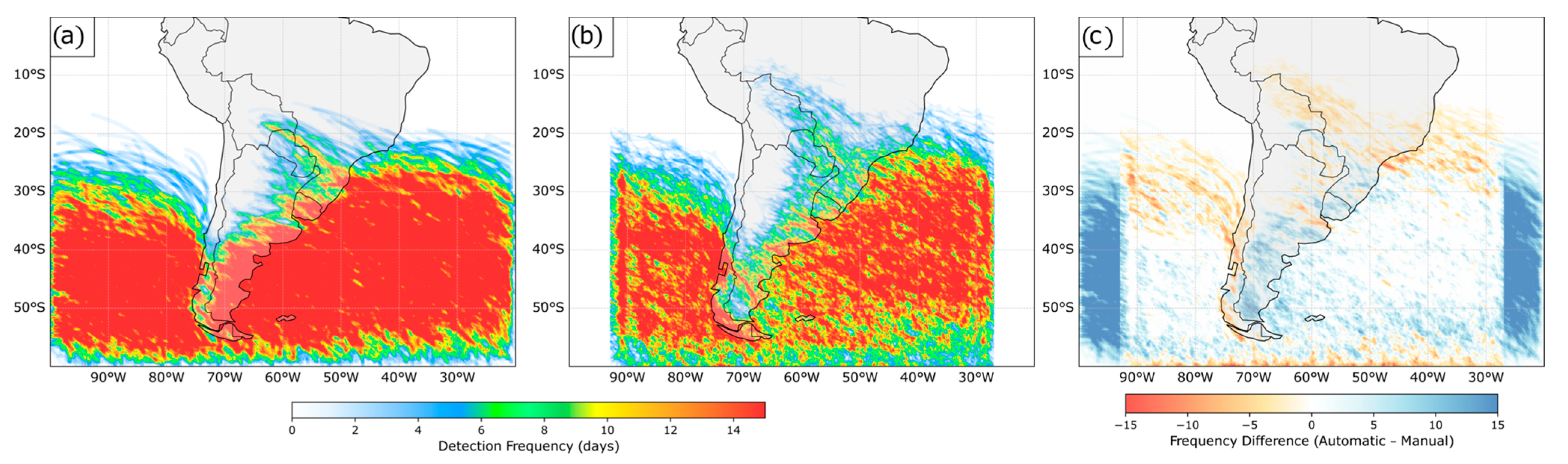 Climate 13 00211 g005