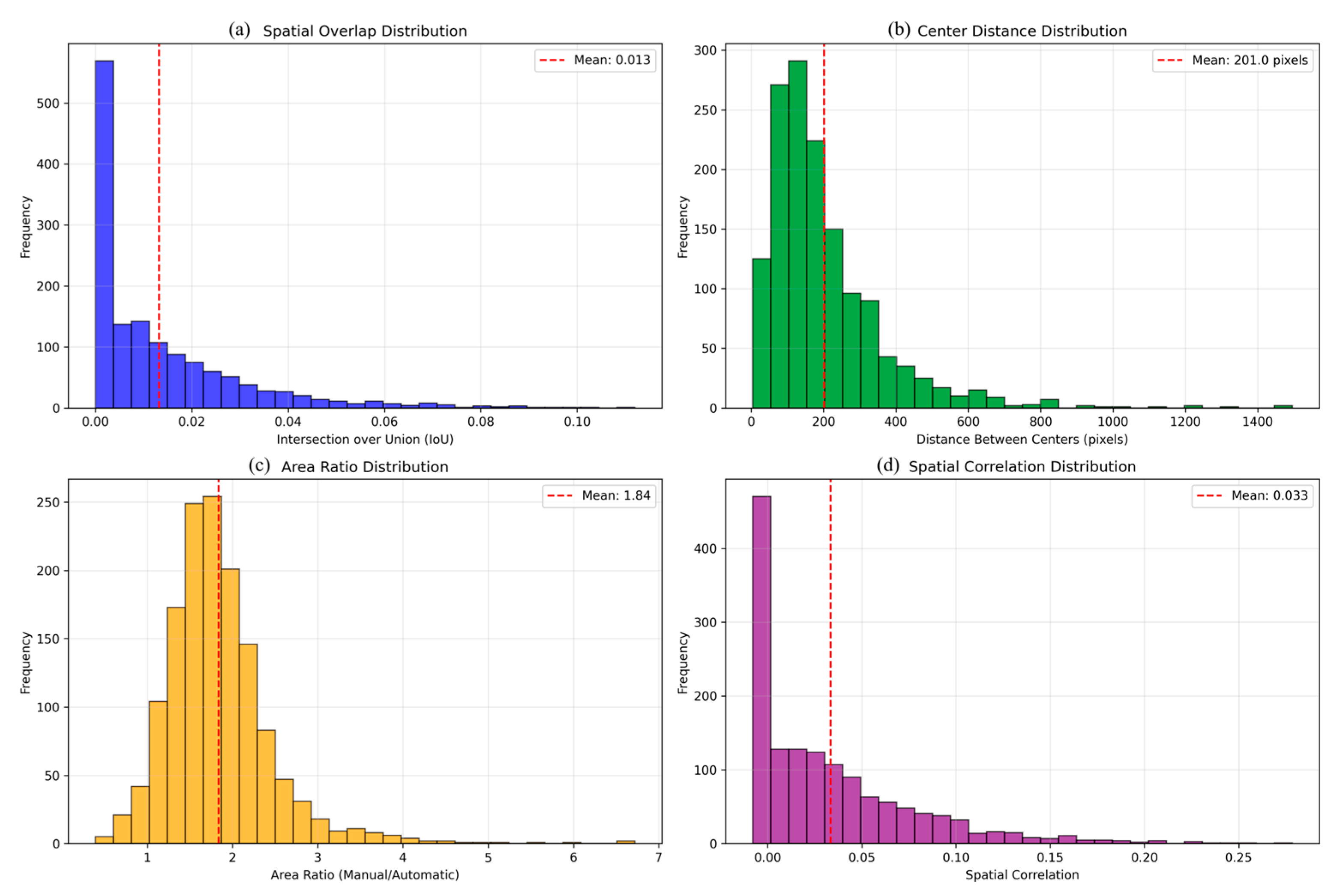 Climate 13 00211 g011