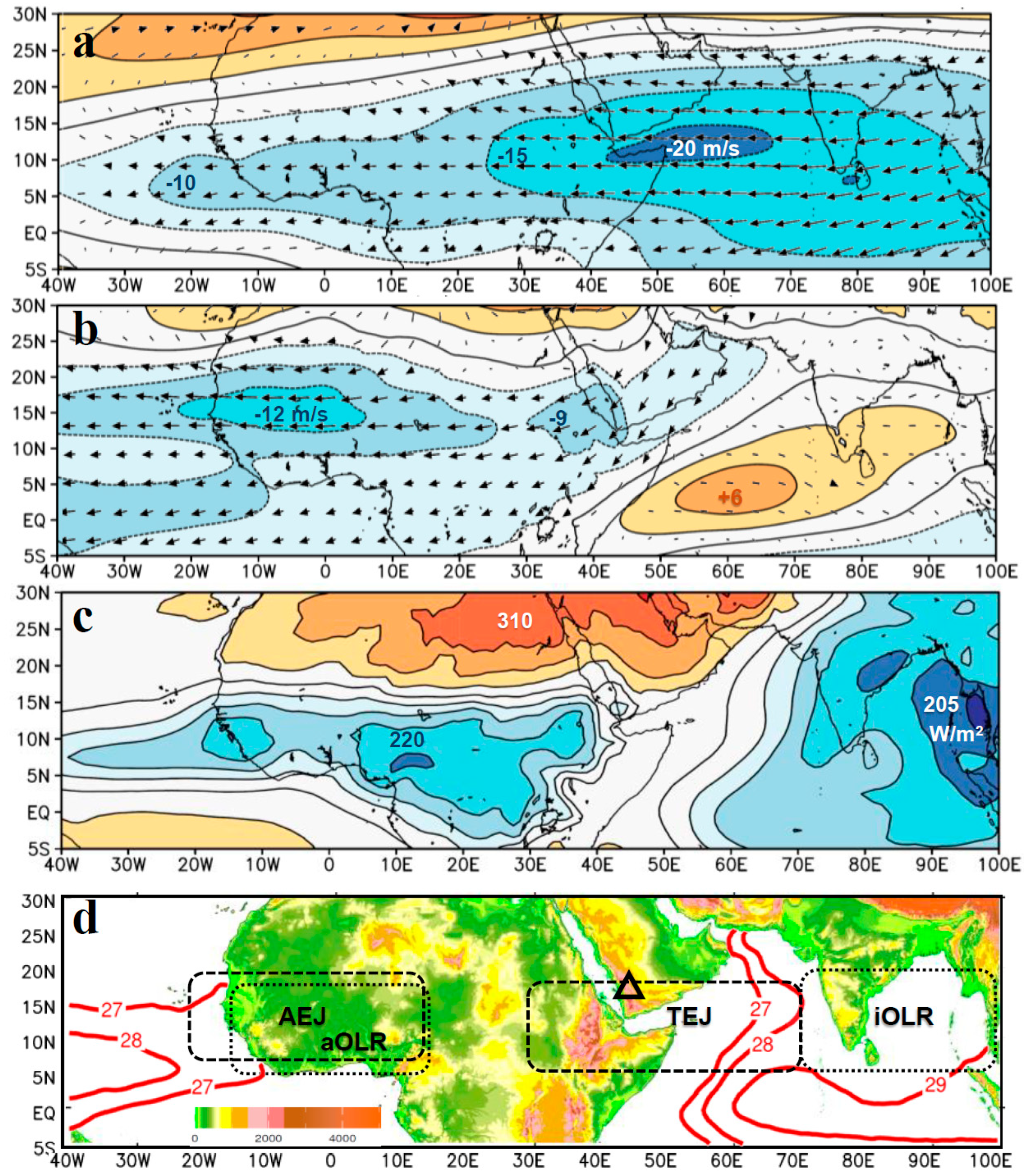 Climate 13 00214 g001