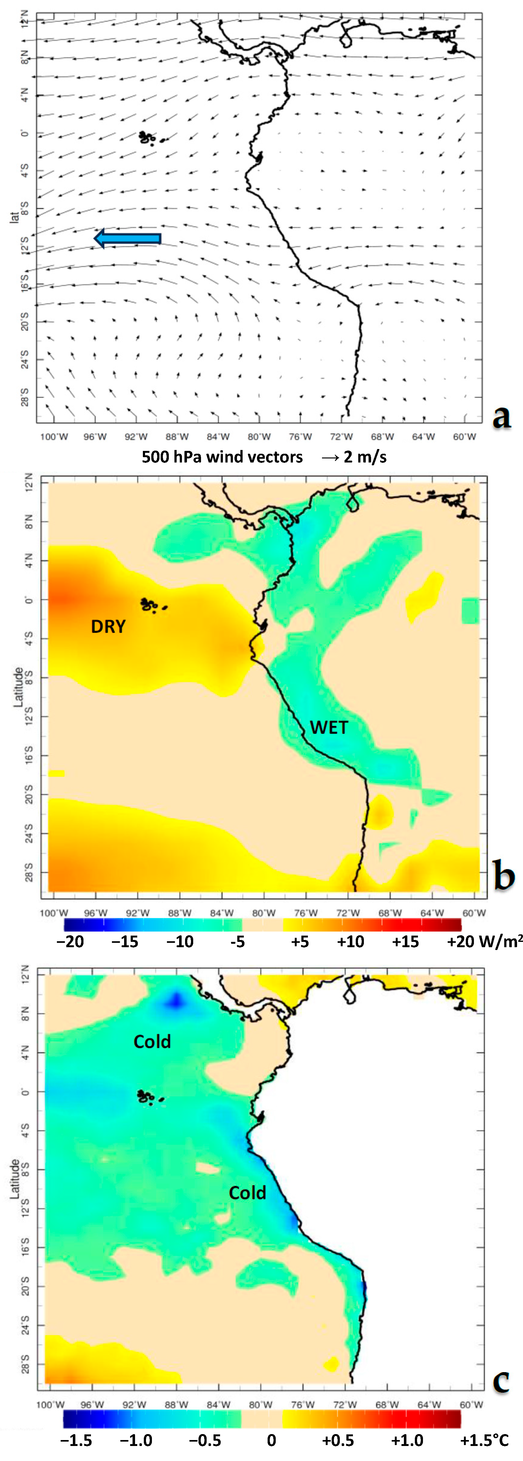 Climate 13 00216 g005