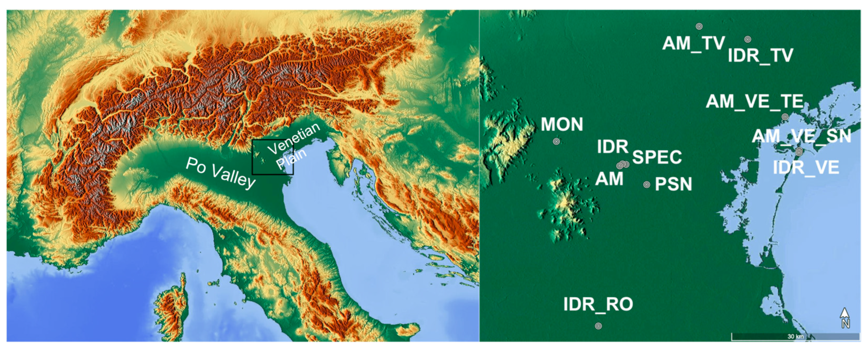 Climate 13 00224 g001