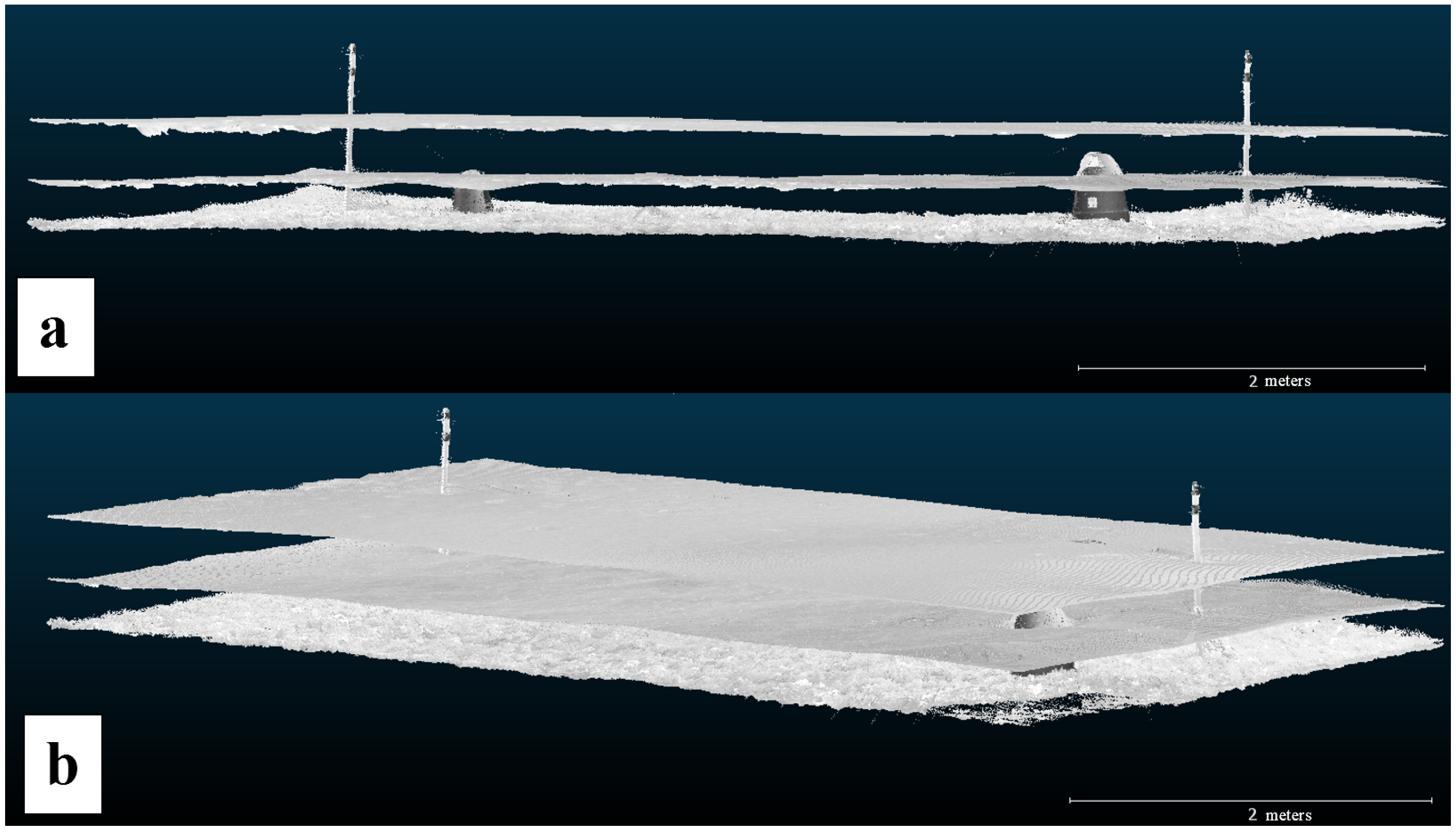 Climate 13 00226 g003 Climate 13 00226 g003