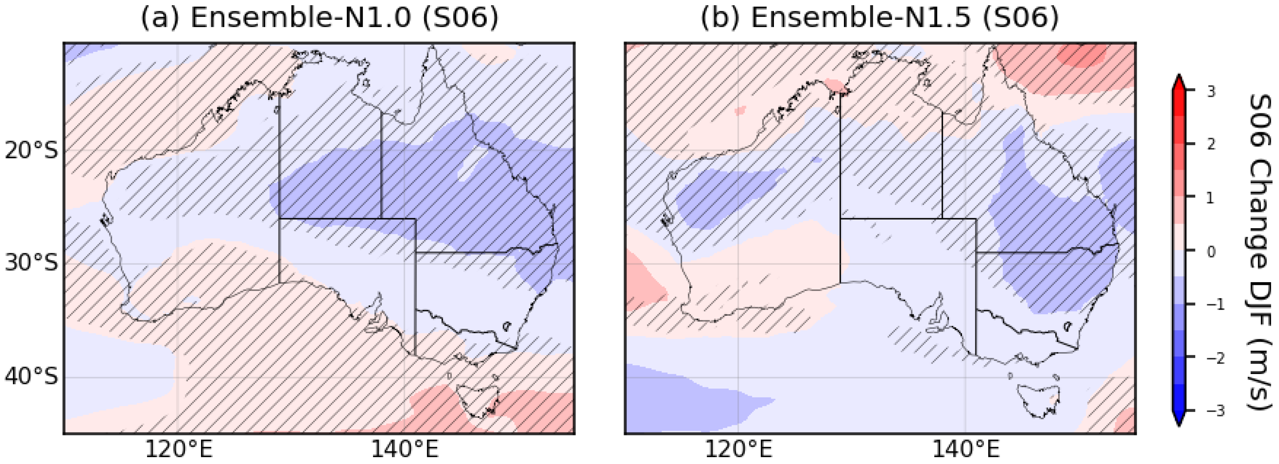 Climate 13 00229 g003