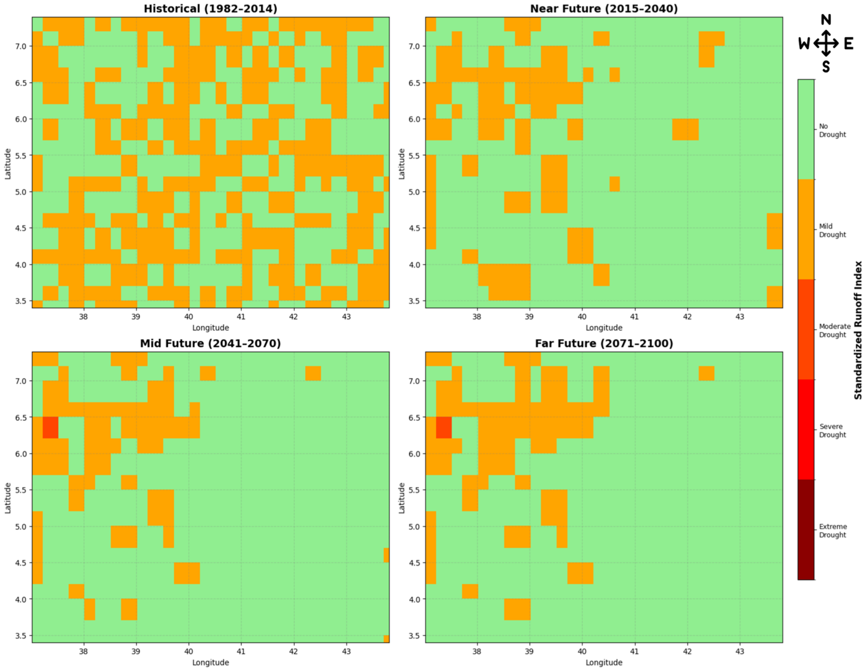 Climate 13 00231 g012