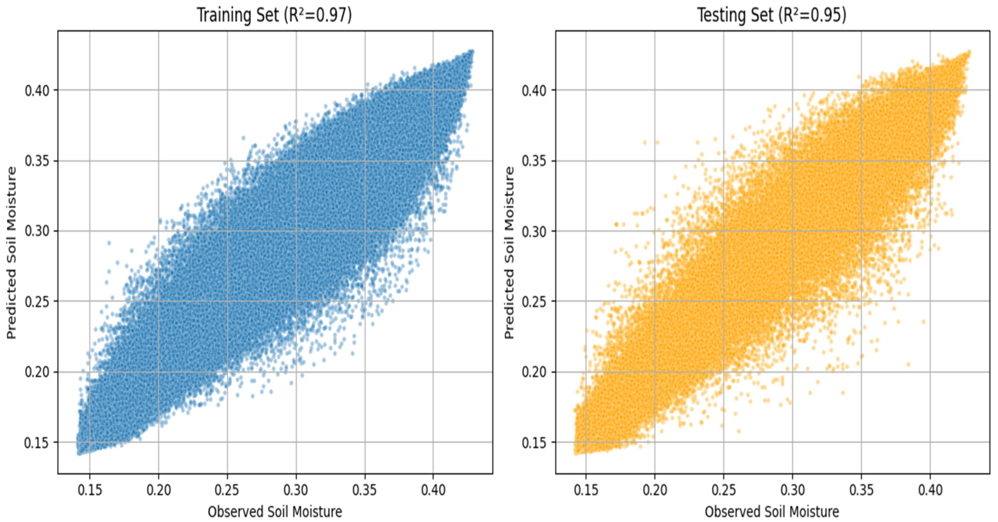 Climate 13 00231 g0a1