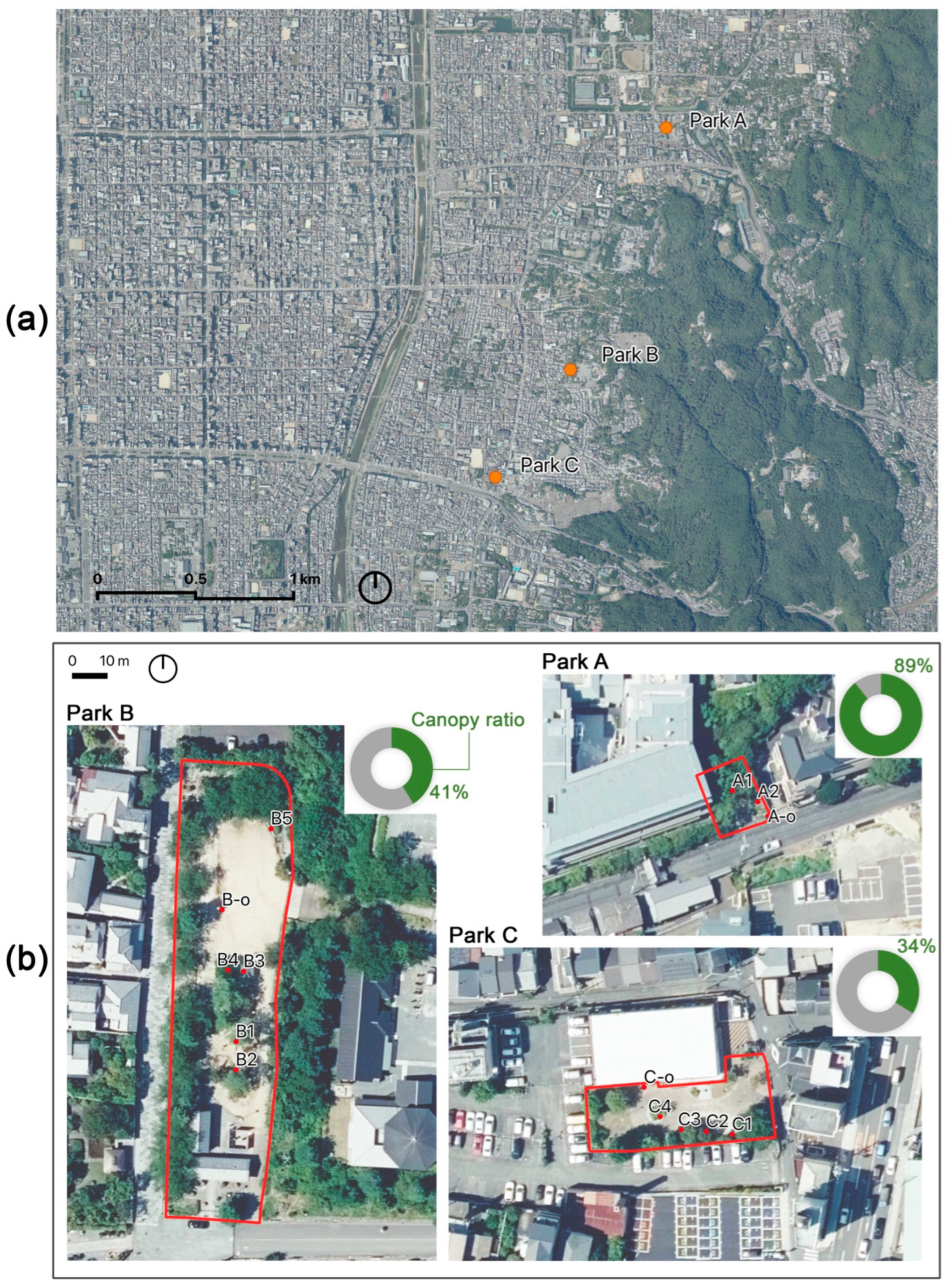 Climate 13 00234 g002