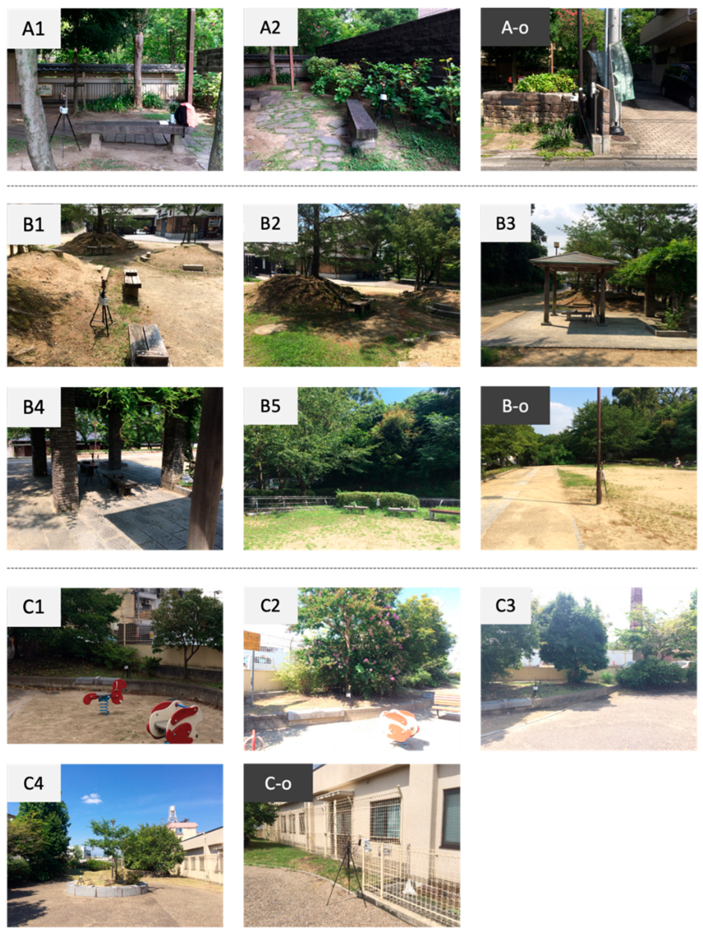 Climate 13 00234 g003