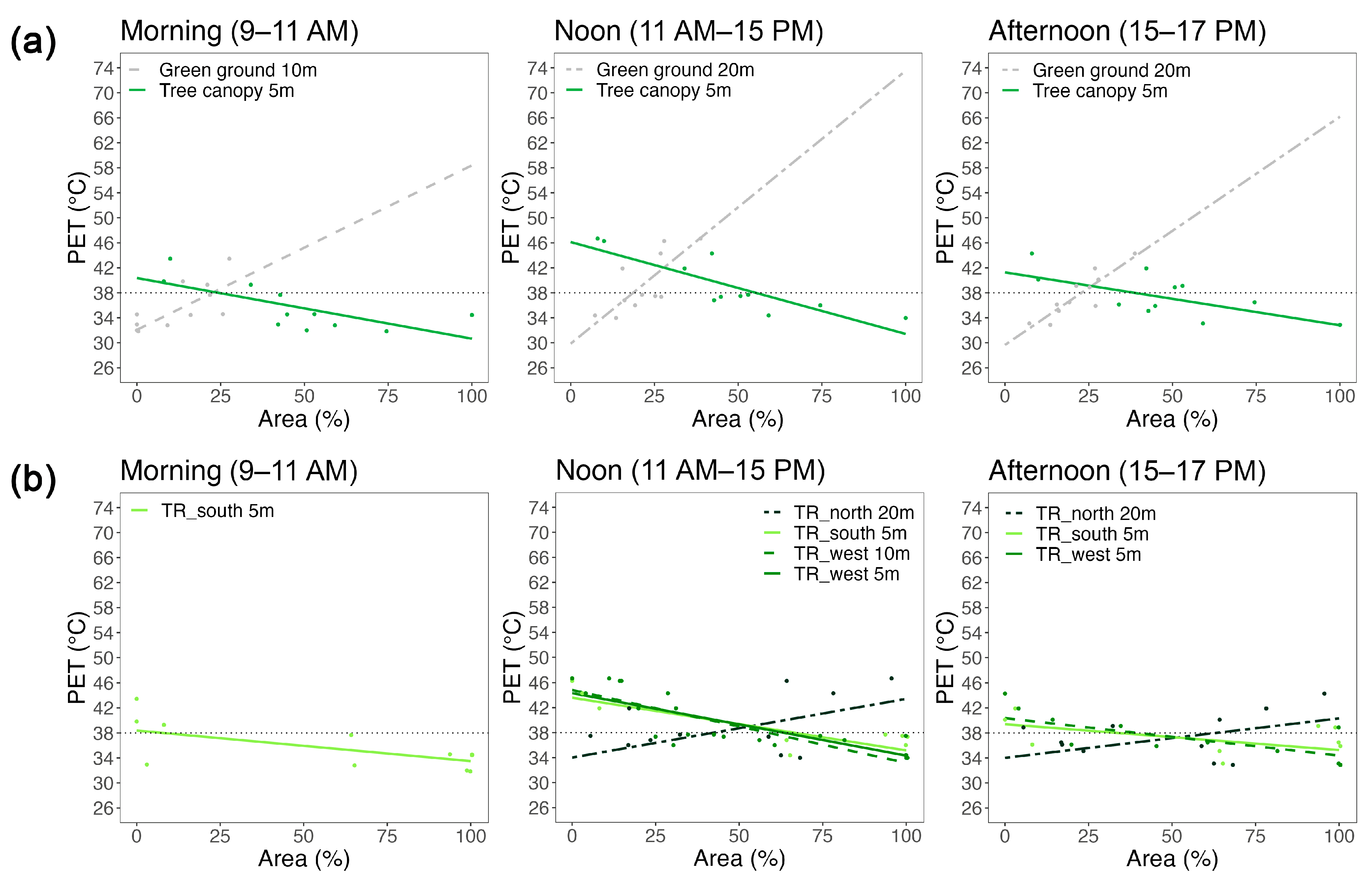 Climate 13 00234 g008