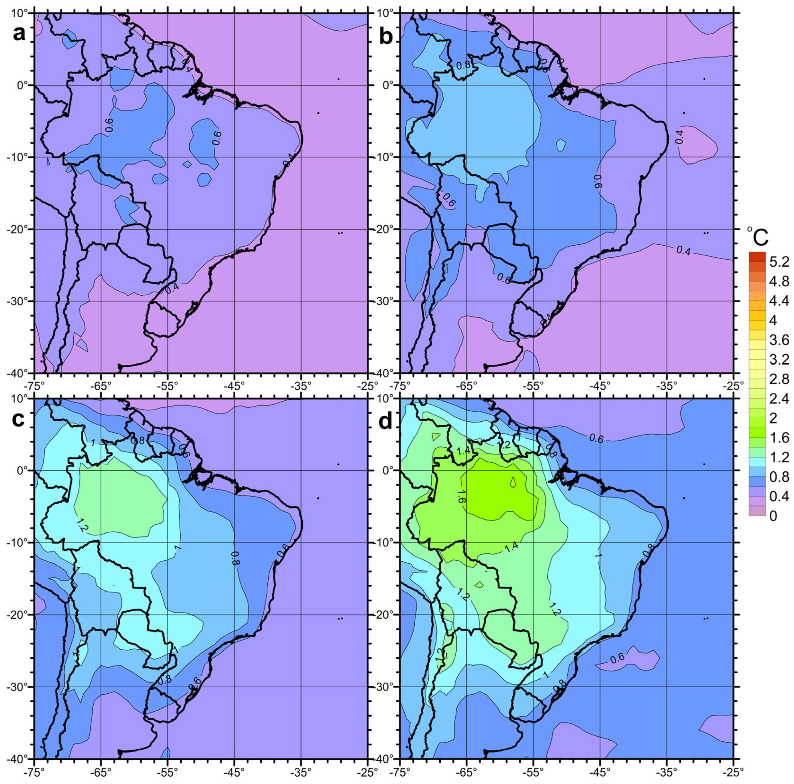 Climate 13 00235 g006
