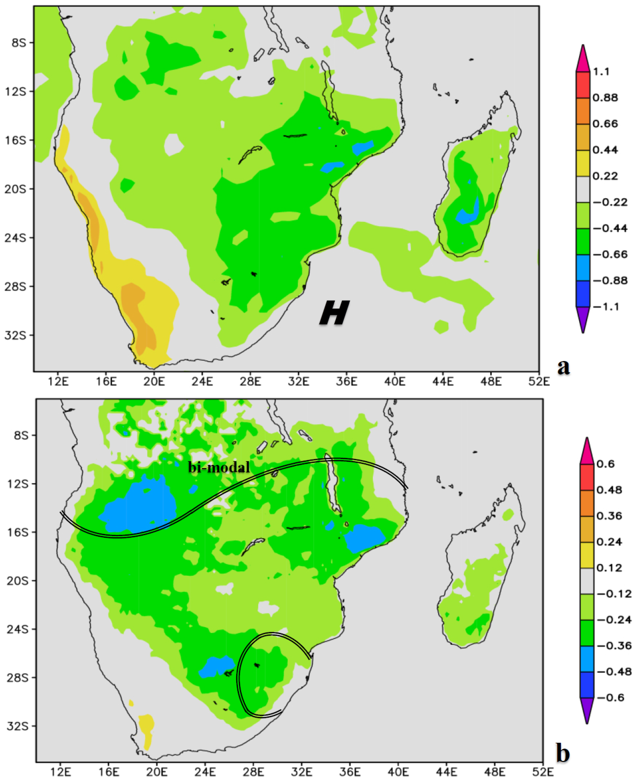 Climate 13 00237 g003
