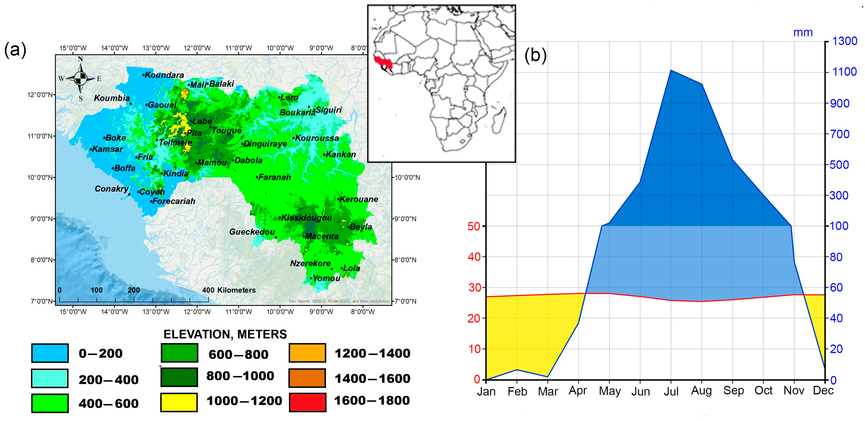 Climate 13 00239 g001 Climate 13 00239 g001