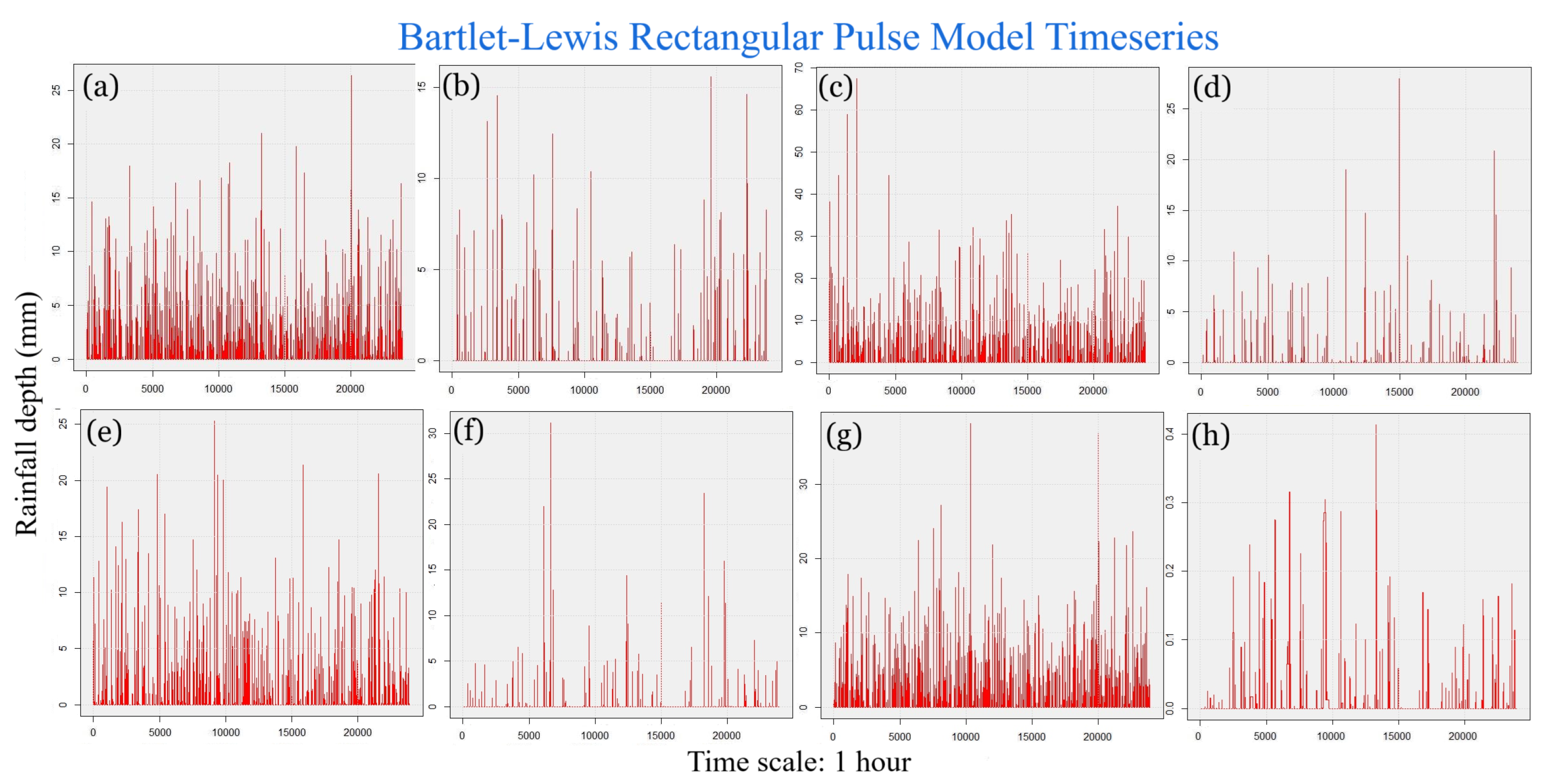 Climate 13 00242 g010