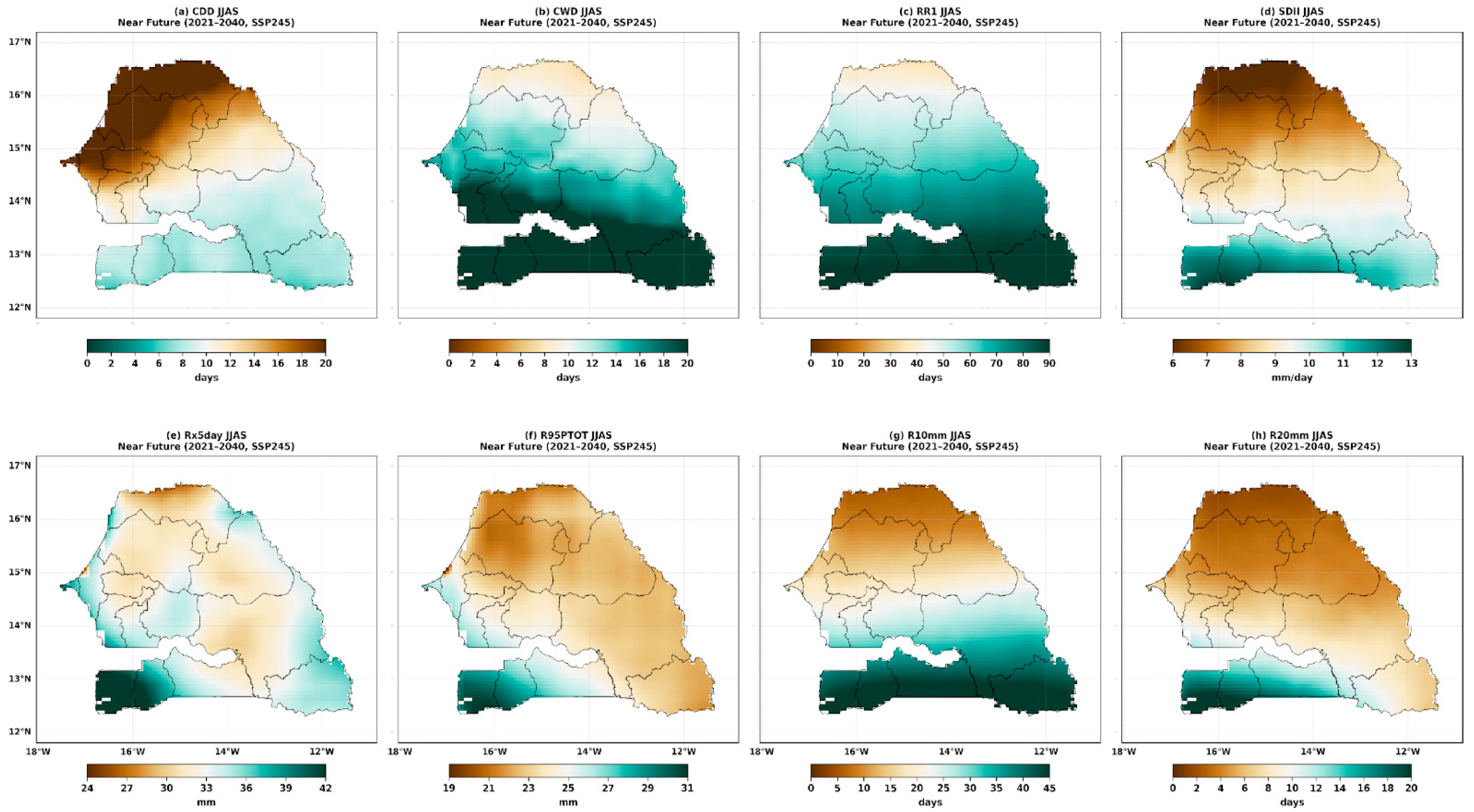 Climate 13 00247 g007 Climate 13 00247 g007