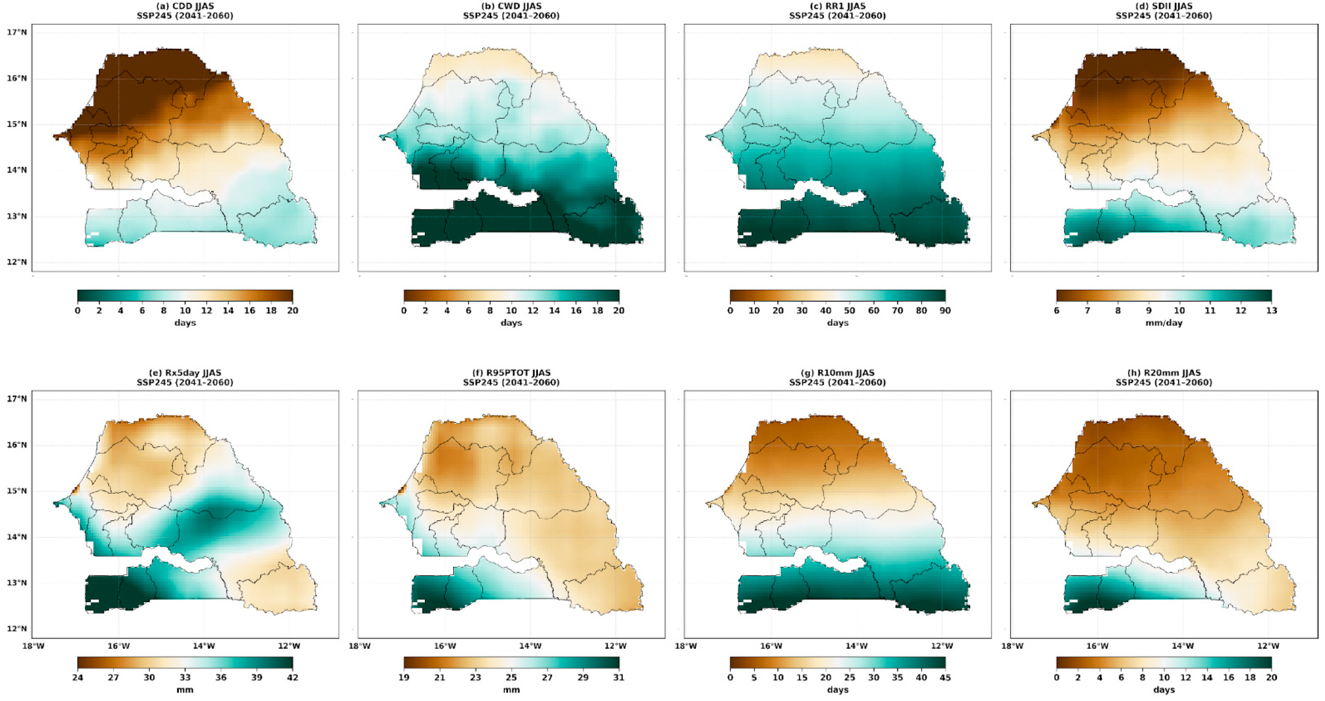 Climate 13 00247 g008 Climate 13 00247 g008