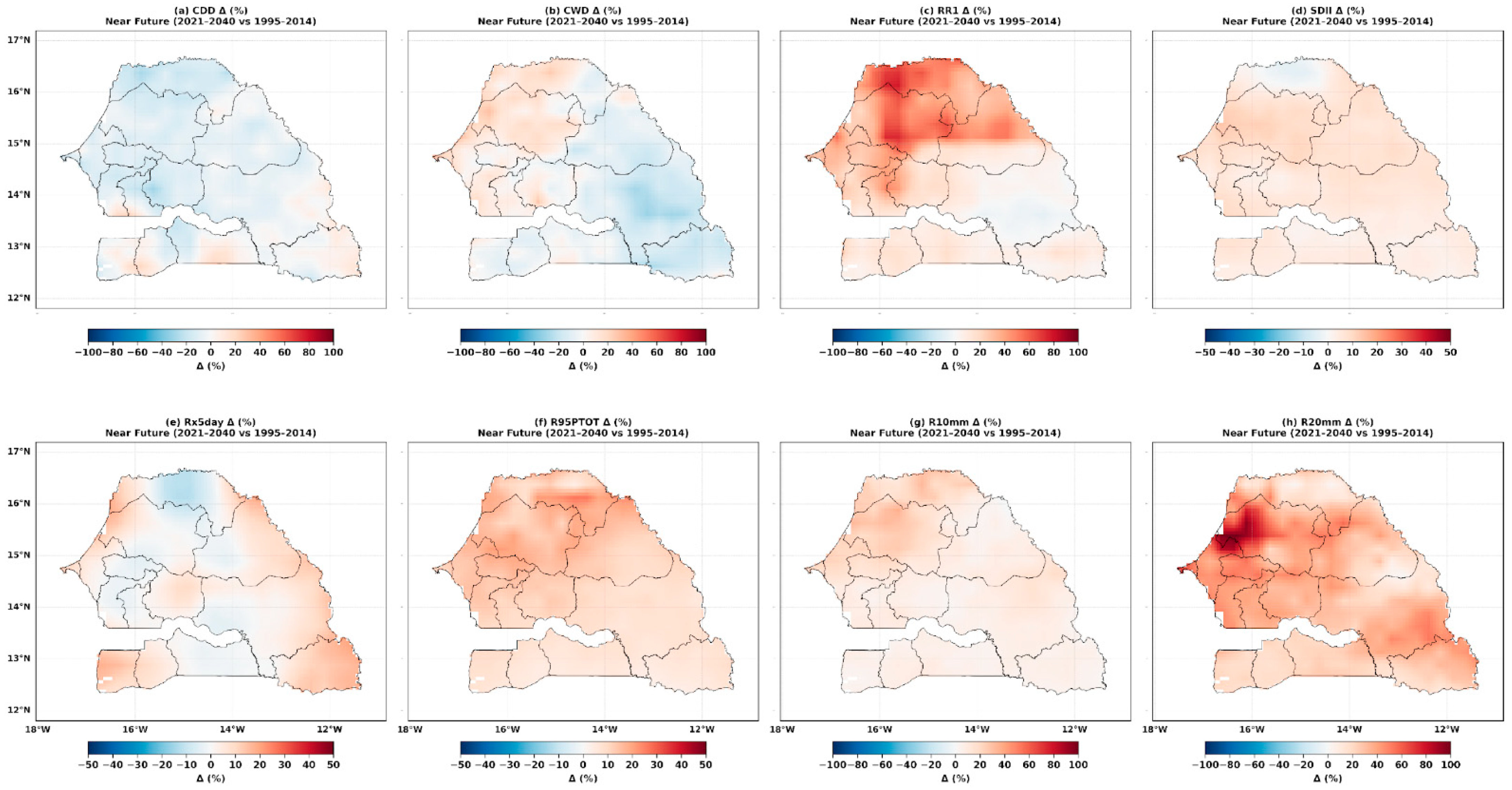 Climate 13 00247 g009 Climate 13 00247 g009