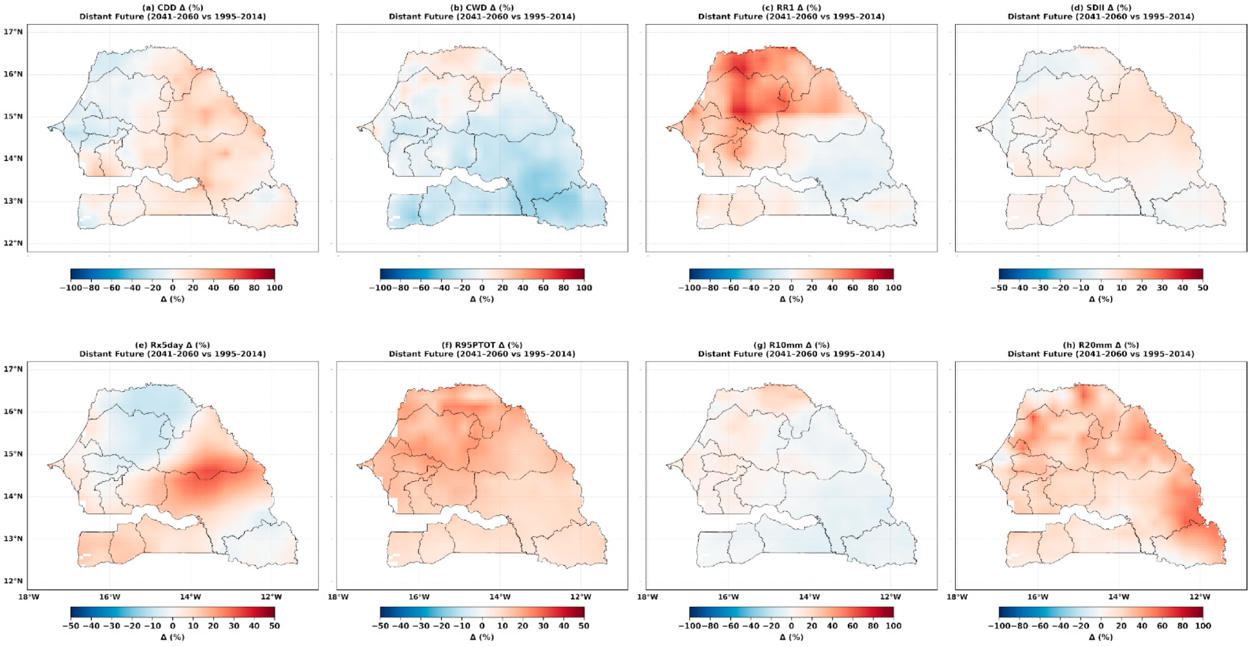 Climate 13 00247 g010 Climate 13 00247 g010