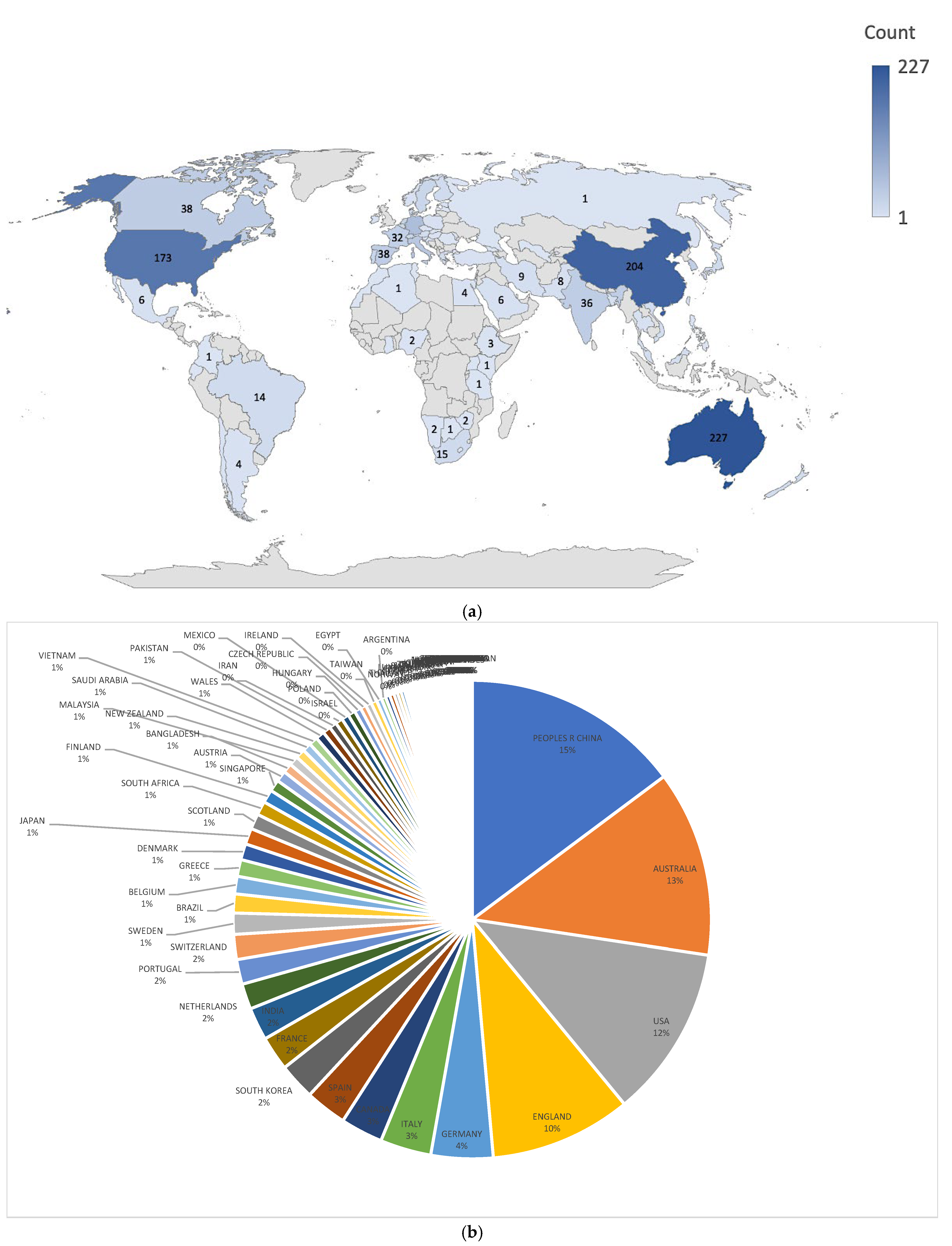 Climate 13 00249 g006 Climate 13 00249 g006