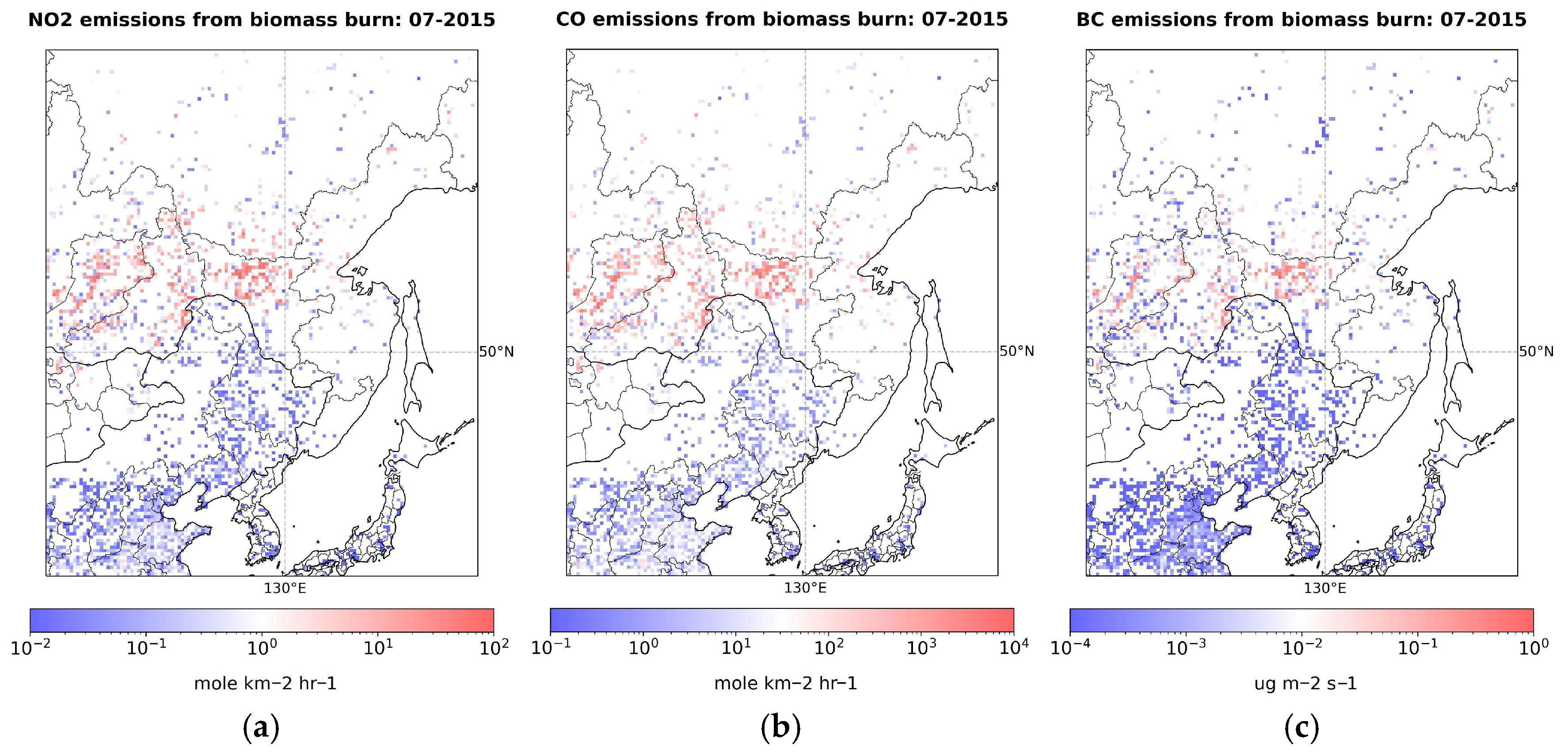 Climate 13 00252 g003