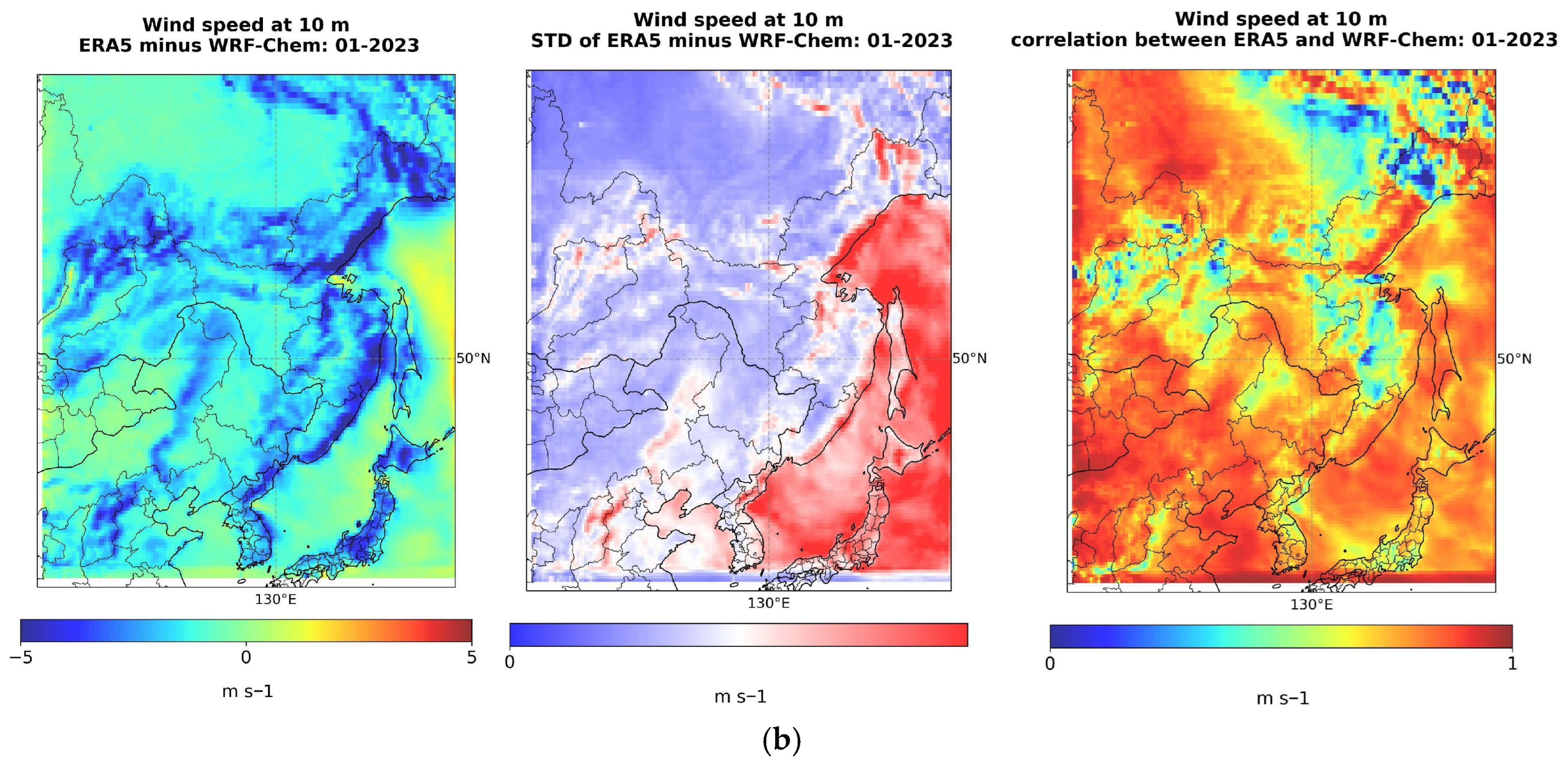 Climate 13 00252 g007b