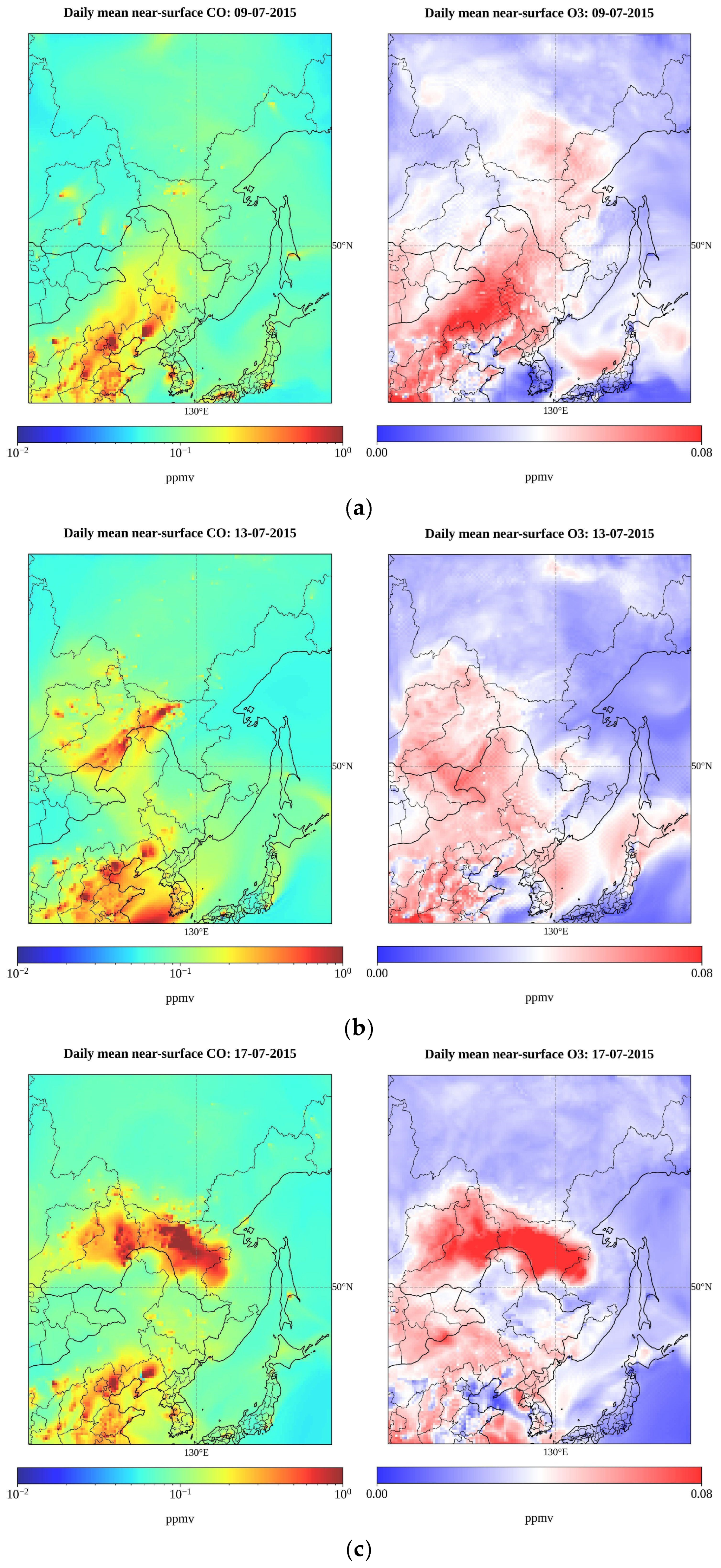 Climate 13 00252 g010a