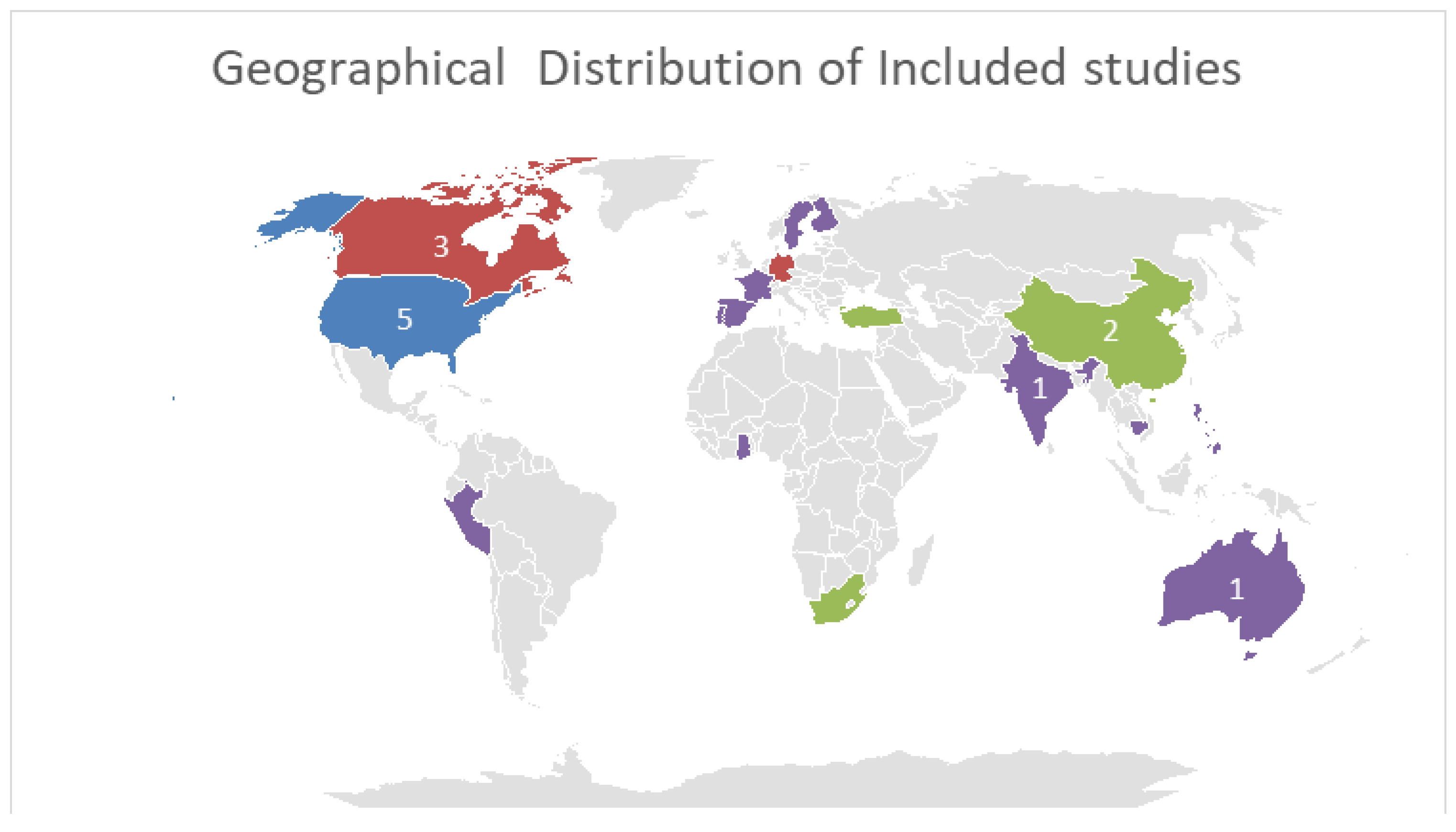 Climate 14 00012 g002