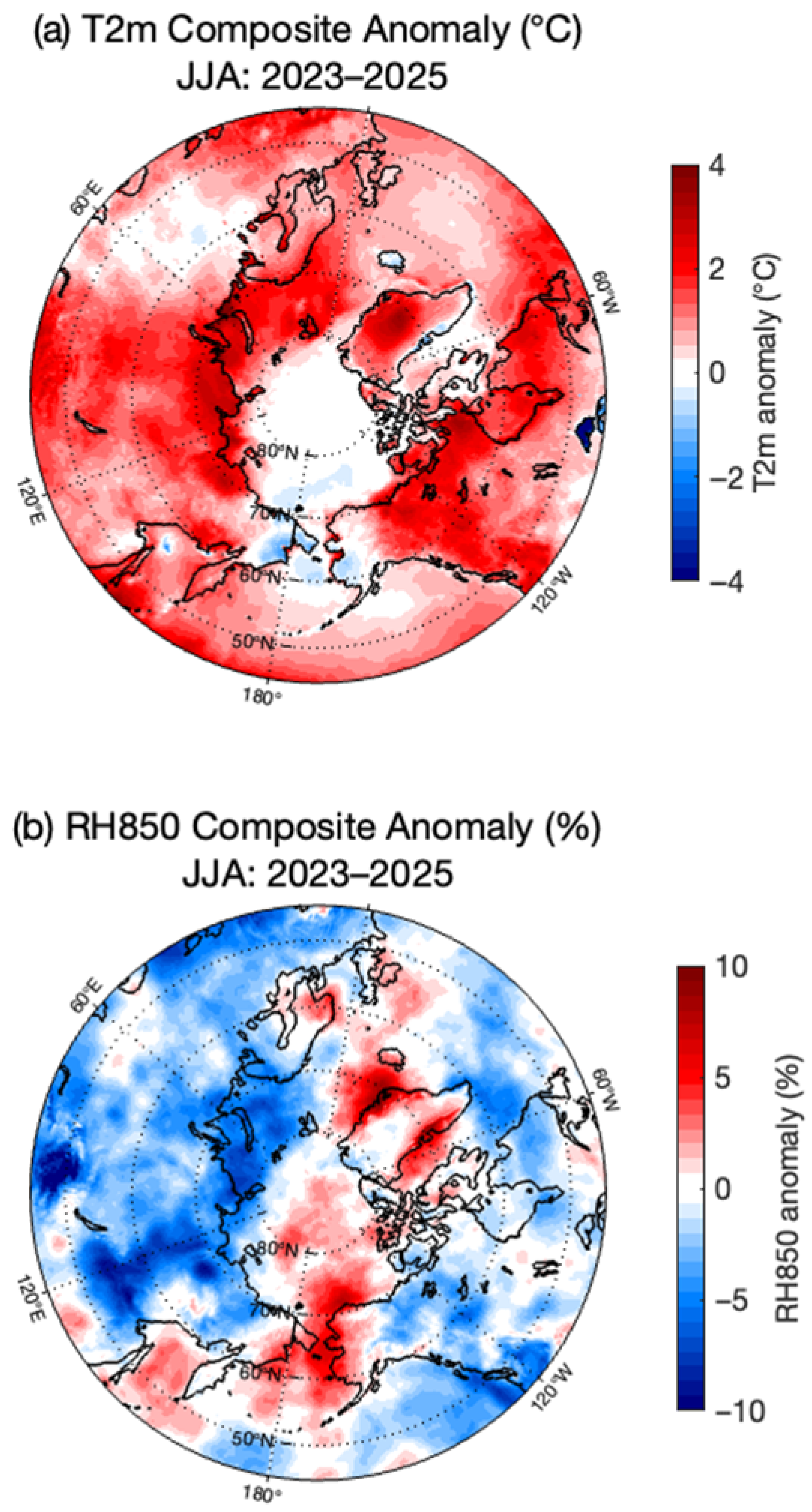 Climate 14 00065 g009