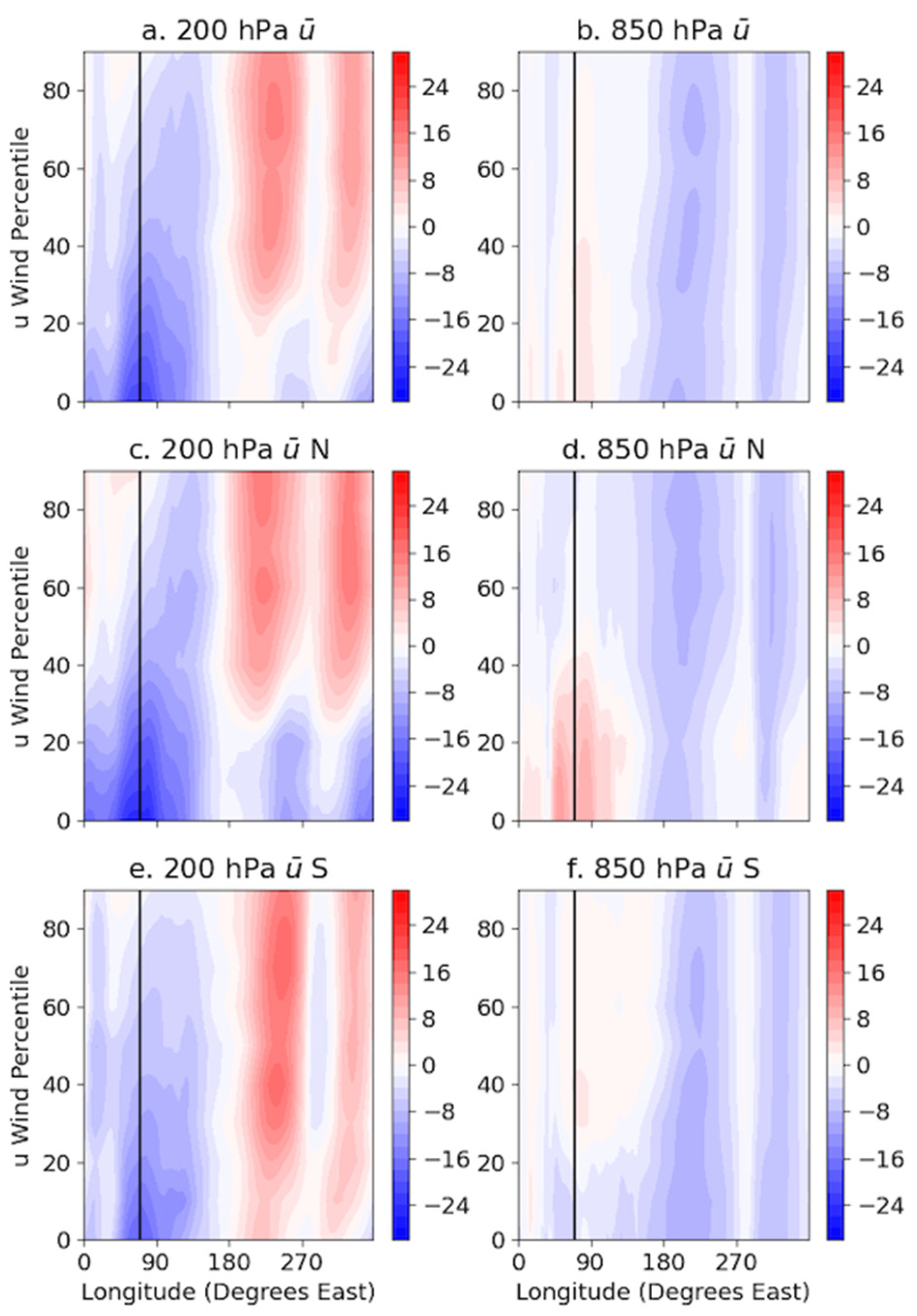 Climate 14 00074 g001