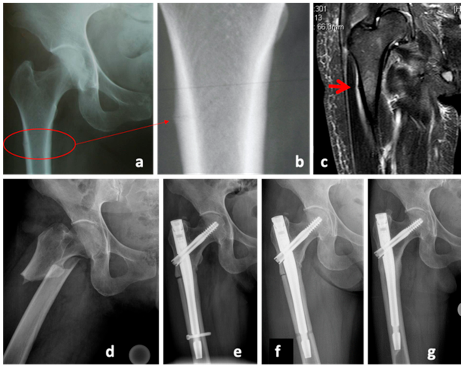 Clinpract 11 00009 g001