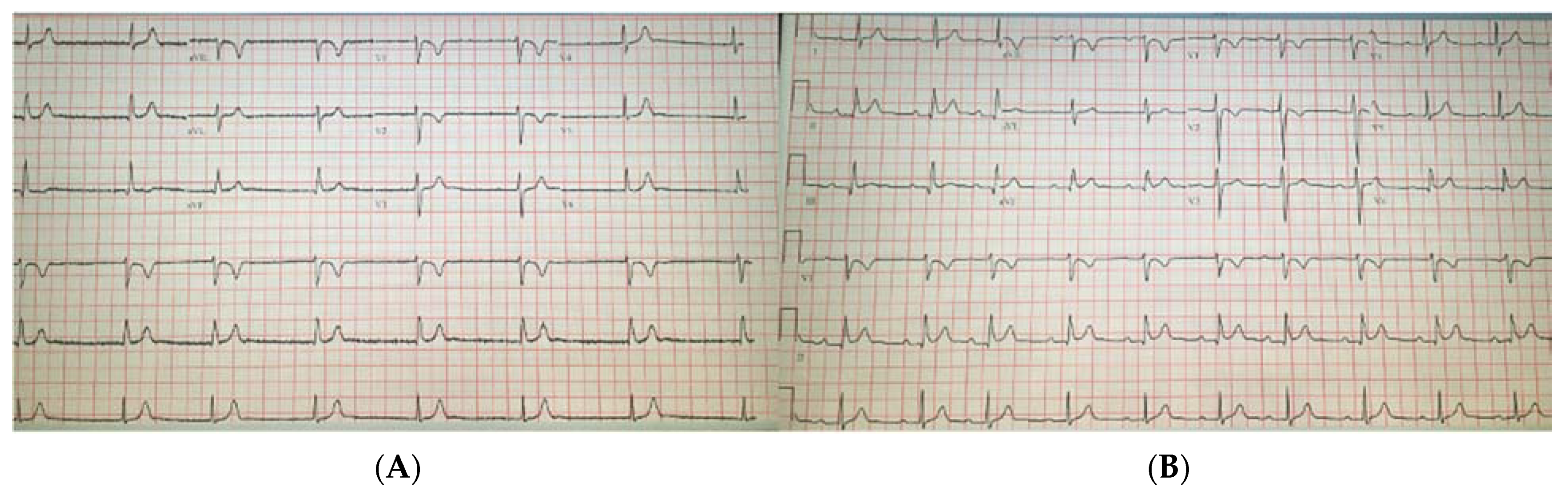 Clinpract 11 00047 g002