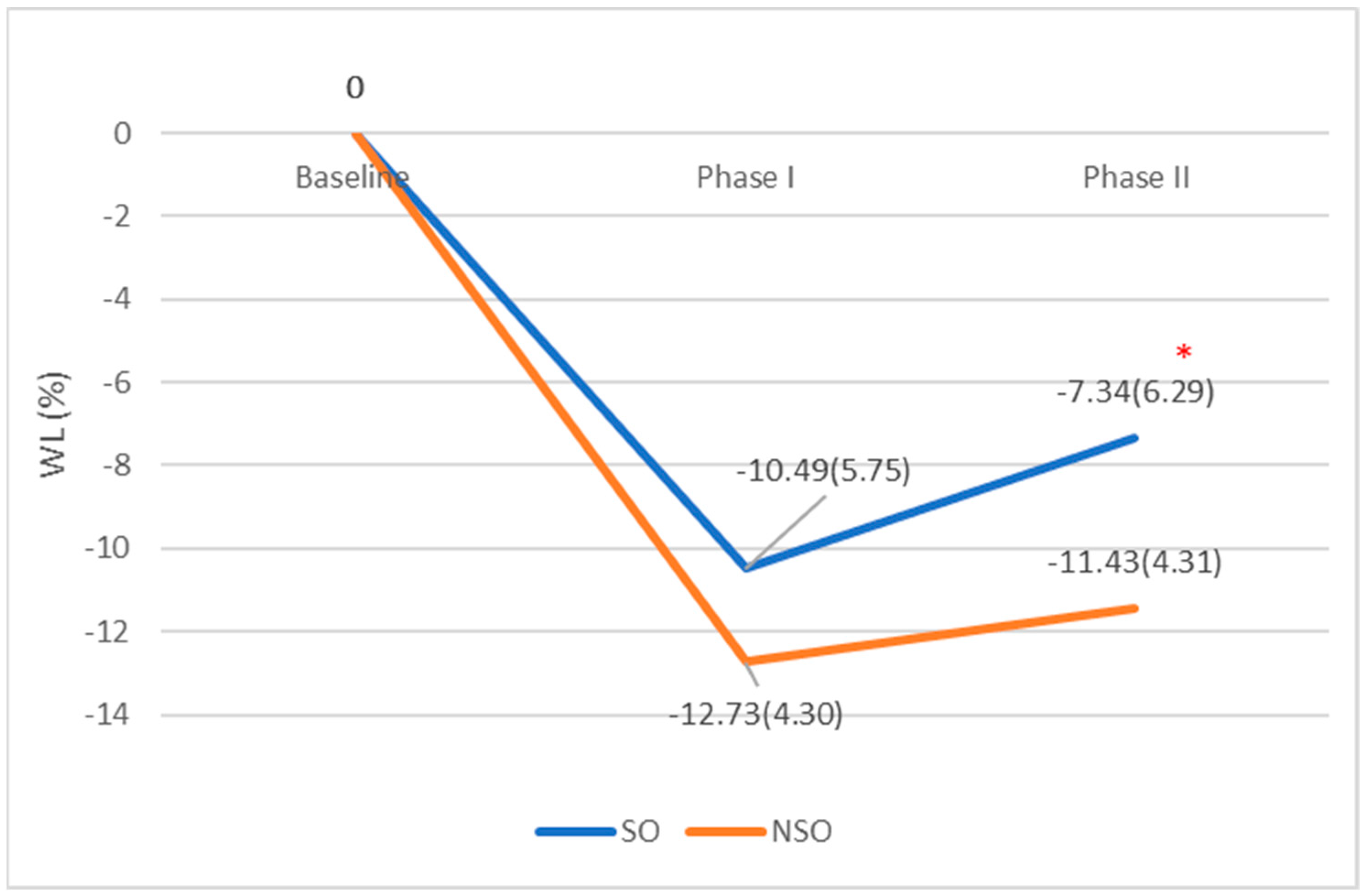 Clinpract 11 00069 g001 550