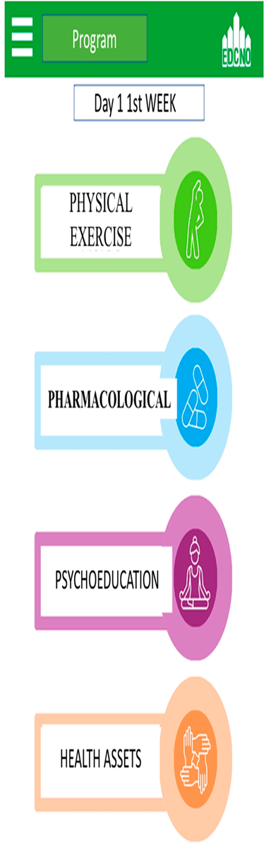 Clinpract 11 00072 i001