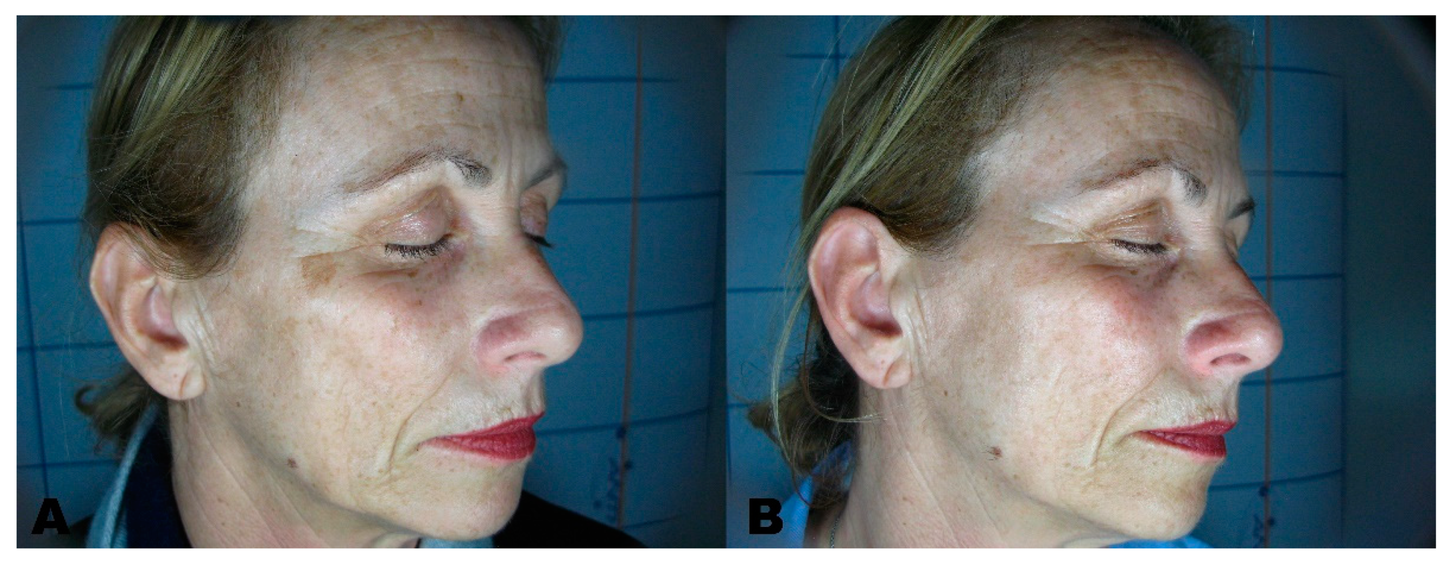 Clinpract 11 00086 g001