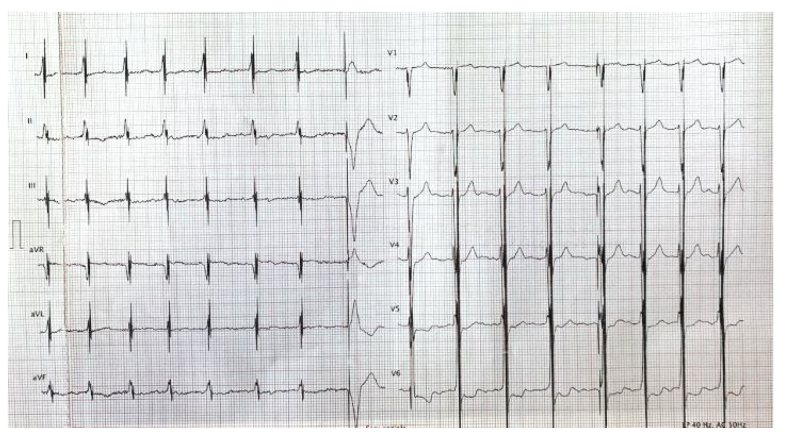 Clinpract 11 00098 g003