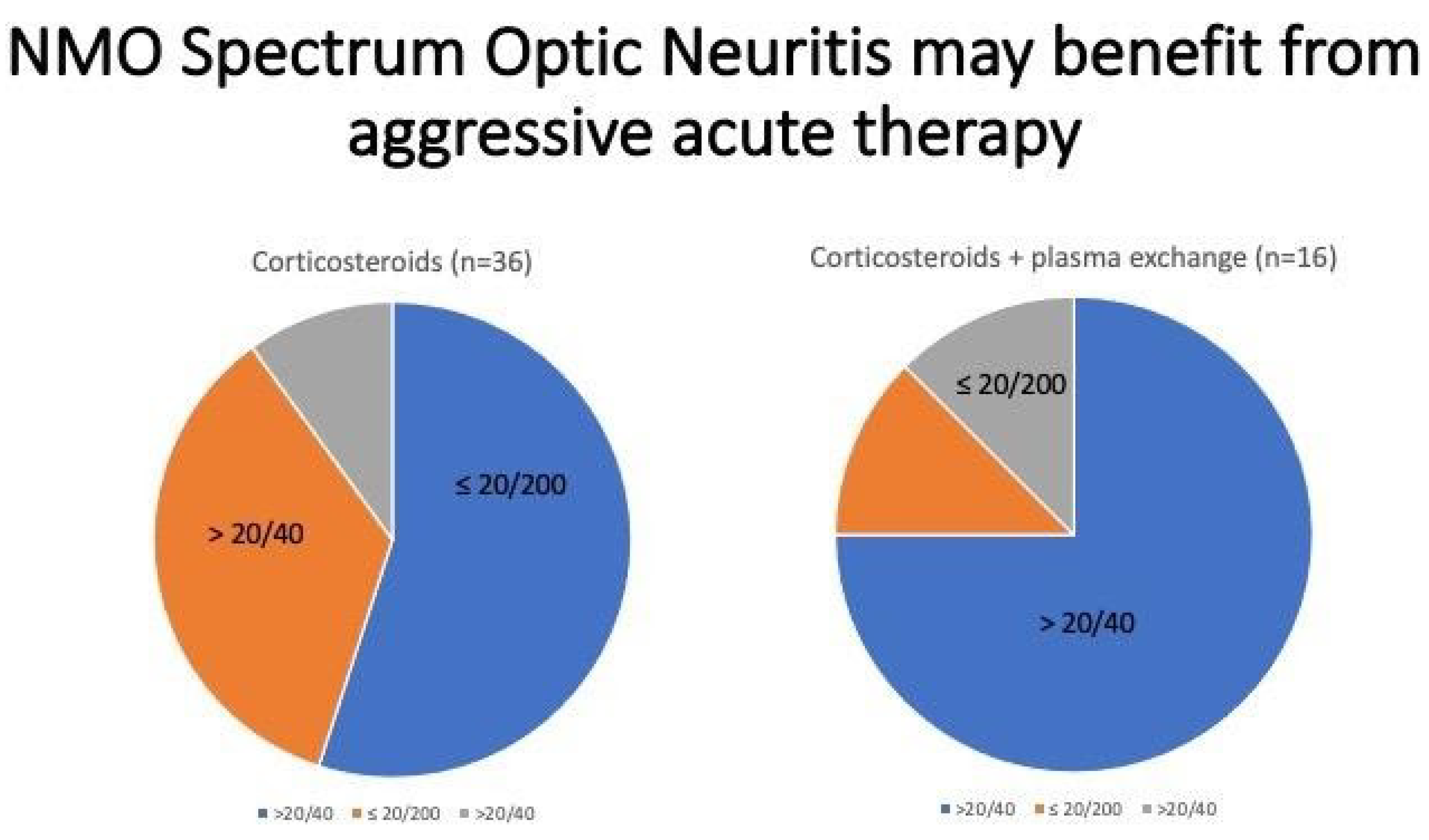 Clinpract 11 00106 g001