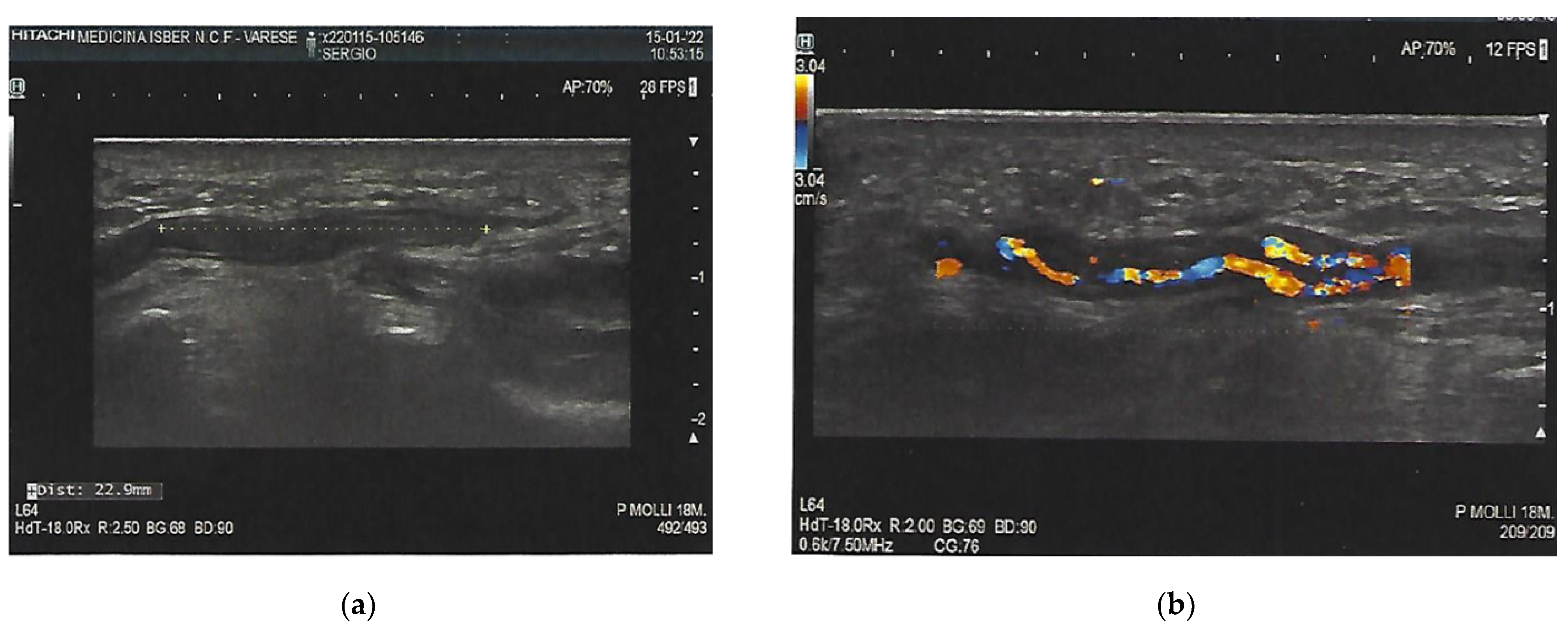 Clinpract 12 00028 g003