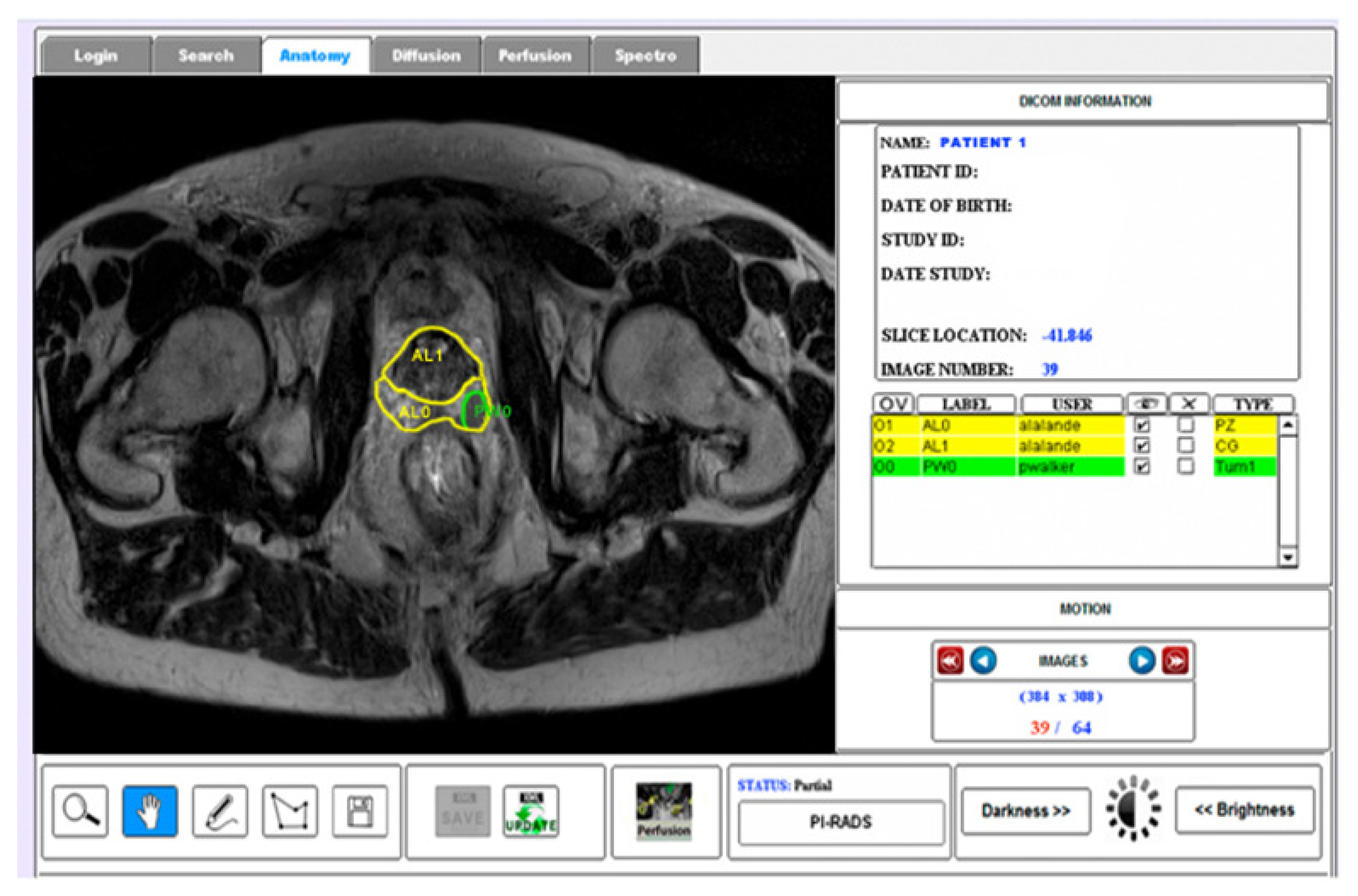 Clinpract 12 00040 g002 Clinpract 12 00040 g002