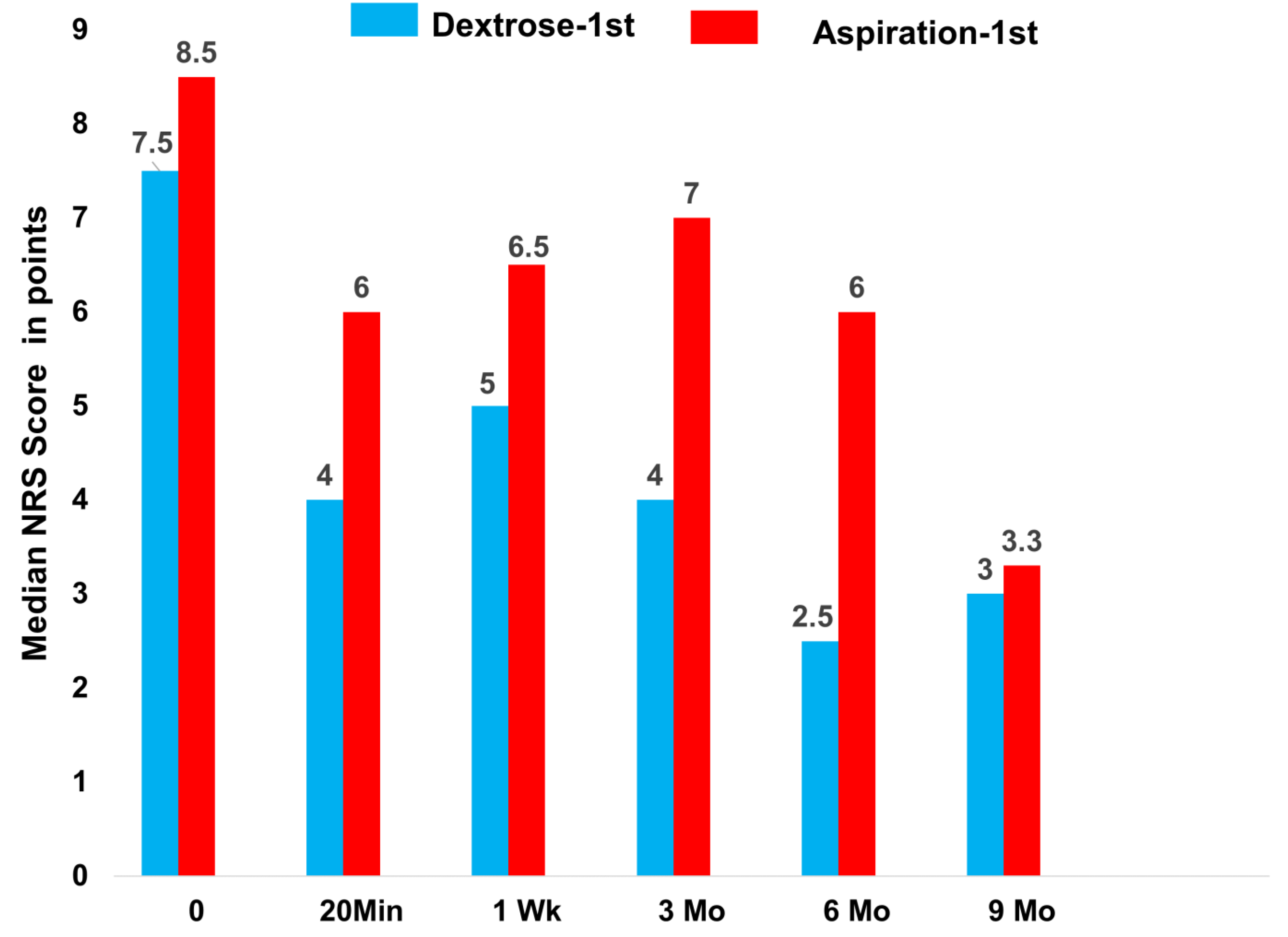 Clinpract 12 00097 g002
