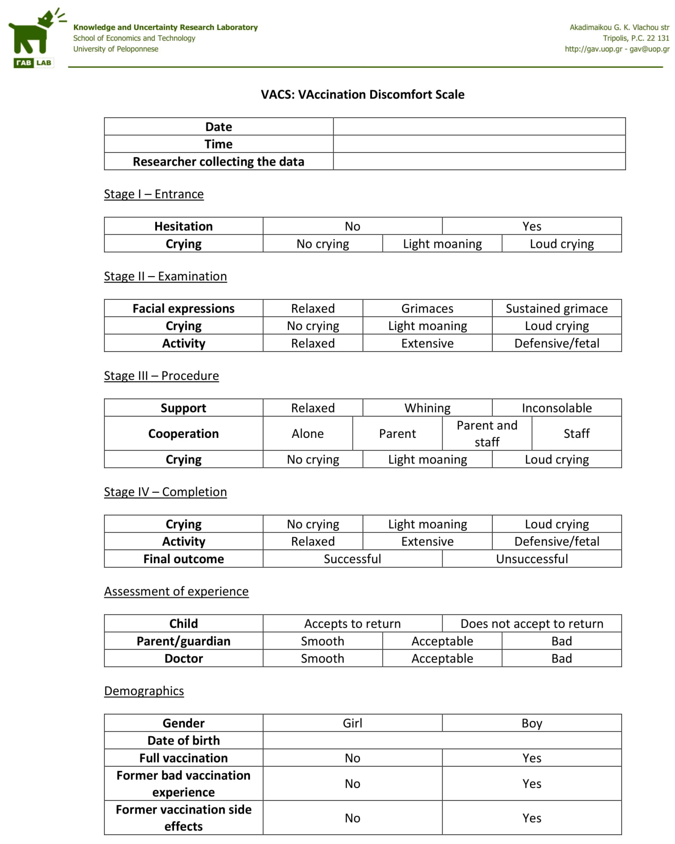 Clinpract 12 00110 g0a2
